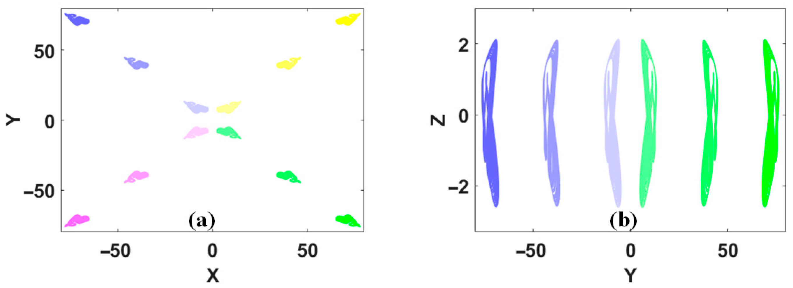 Symmetry 17 01331 g015 Symmetry 17 01331 g015