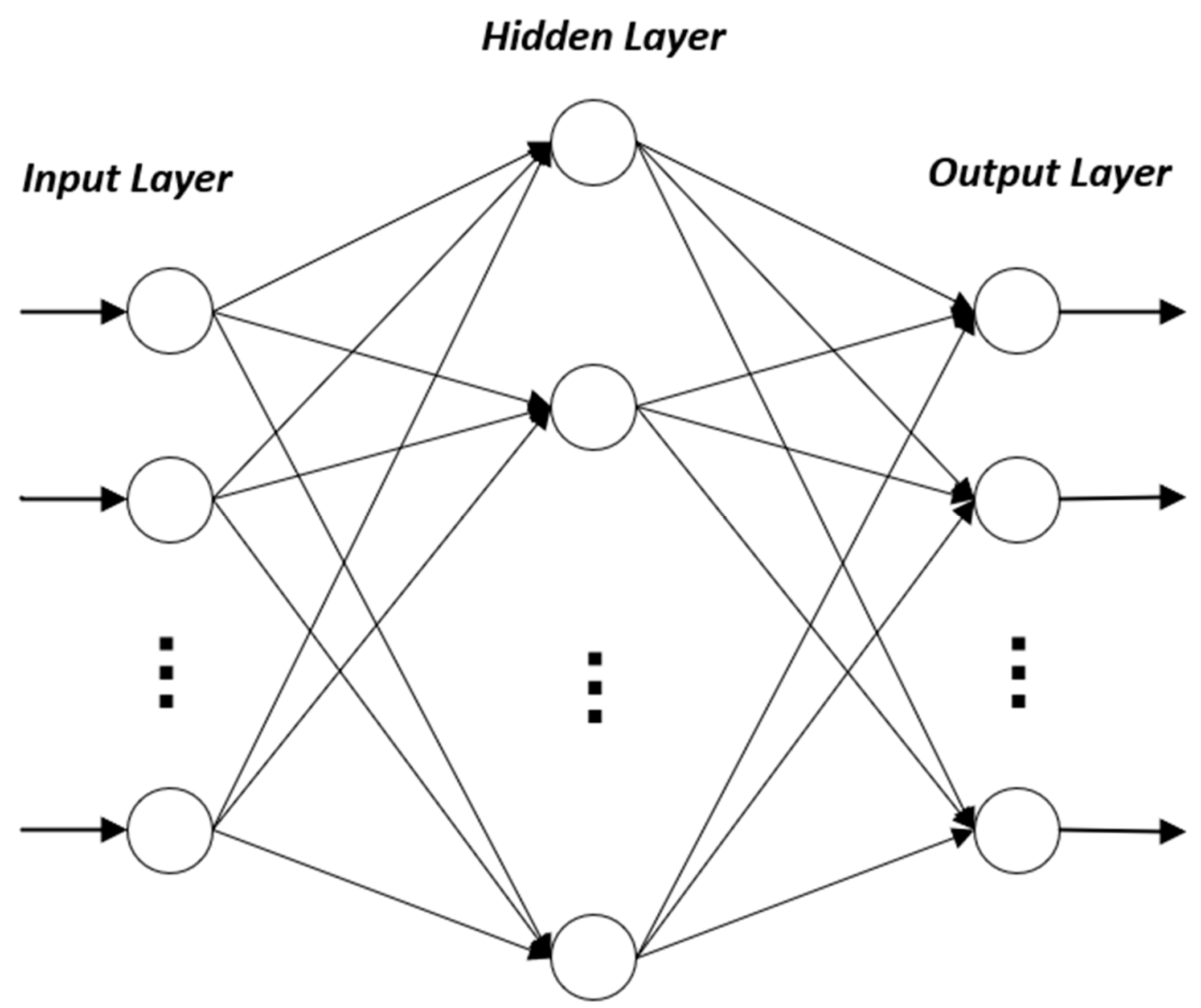 Symmetry 17 01335 g001