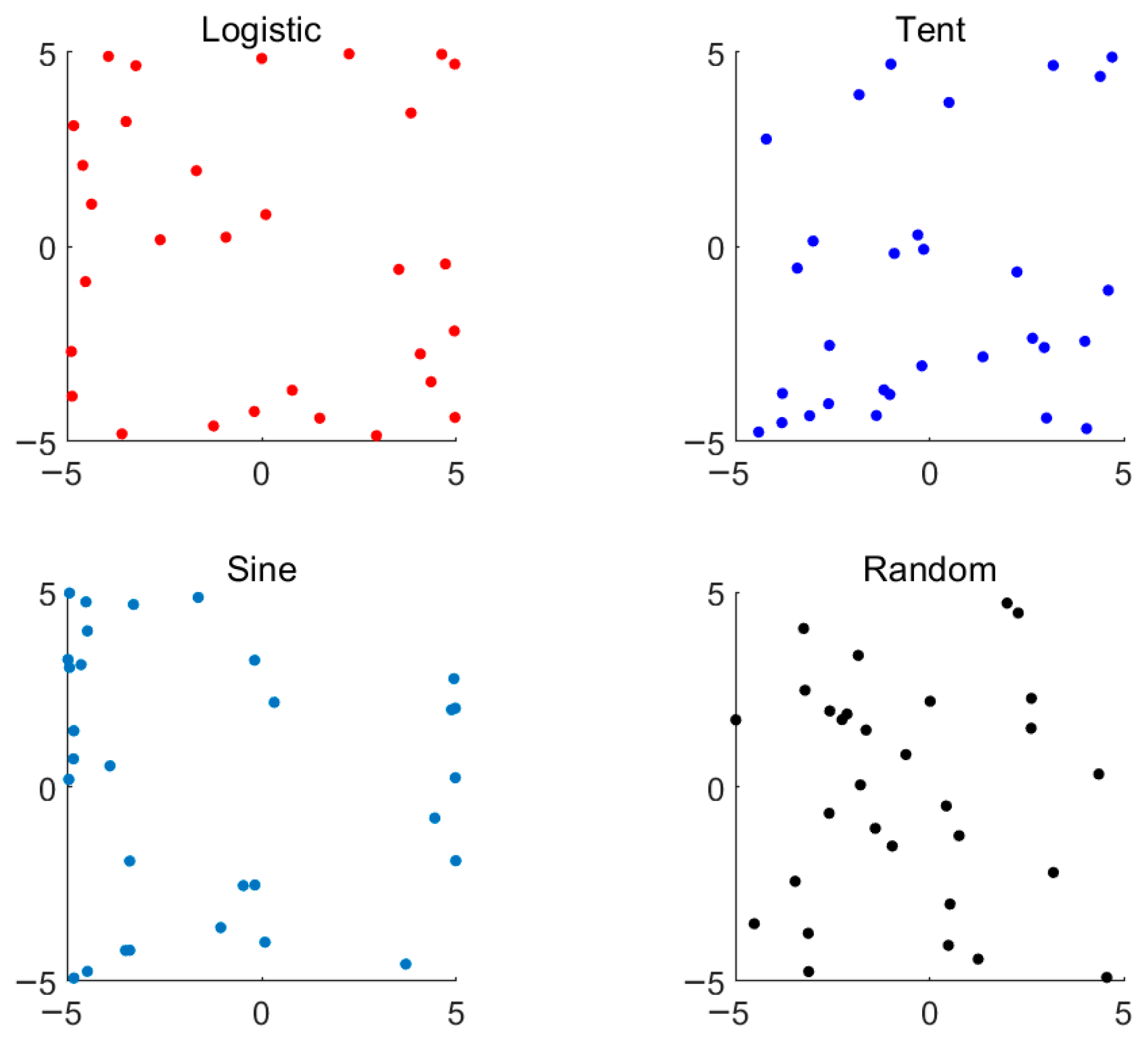 Symmetry 17 01335 g002