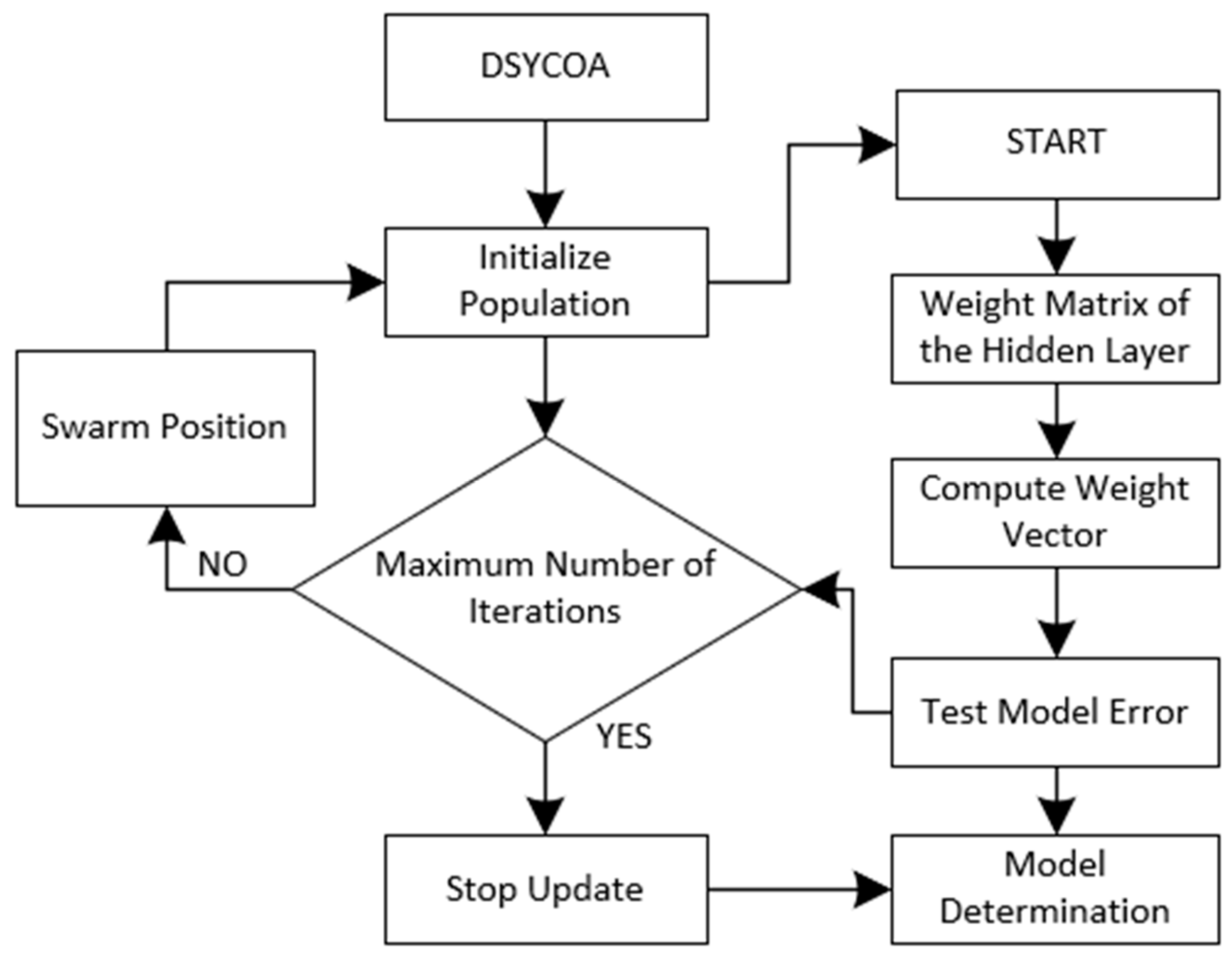Symmetry 17 01335 g003