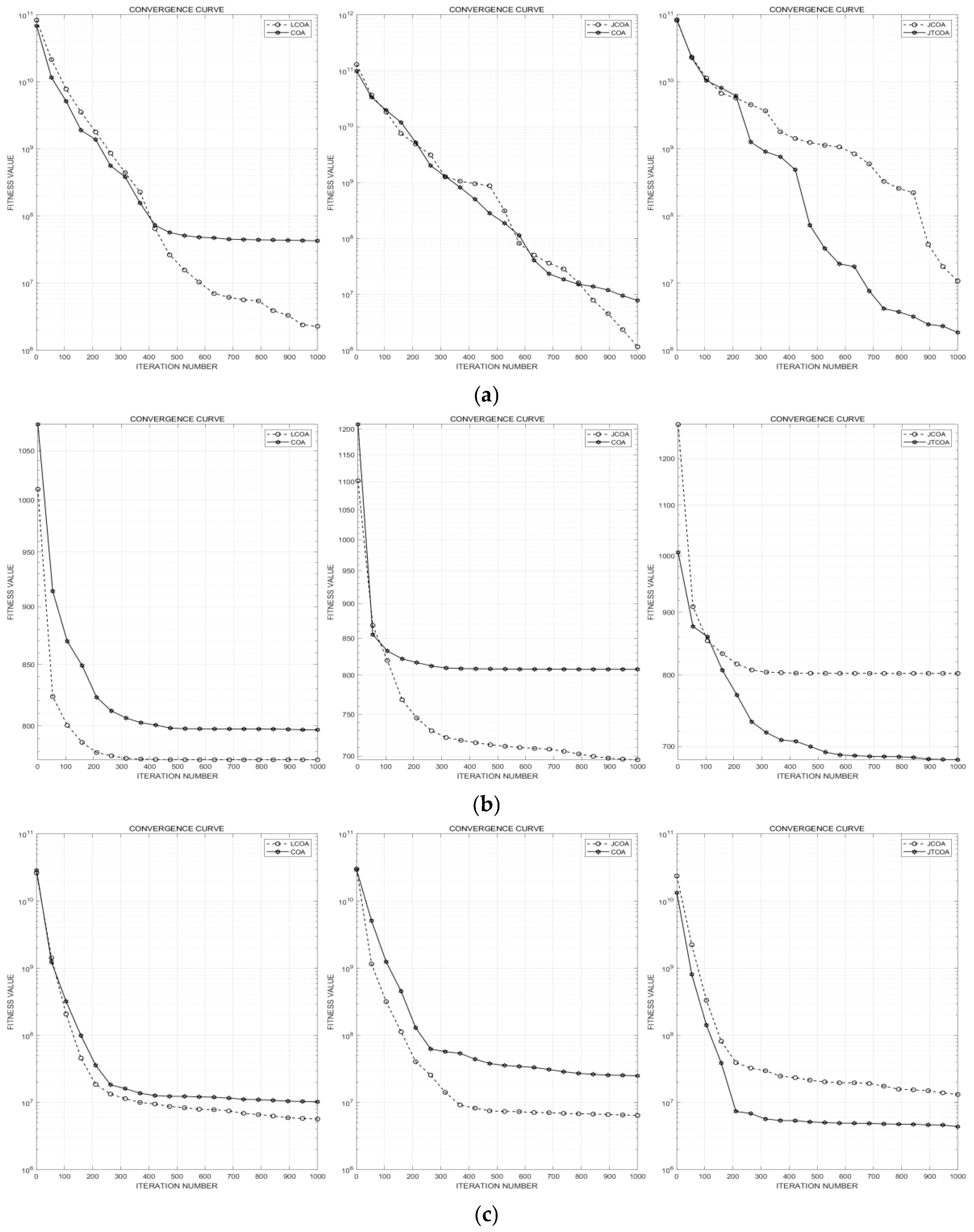 Symmetry 17 01335 g004a