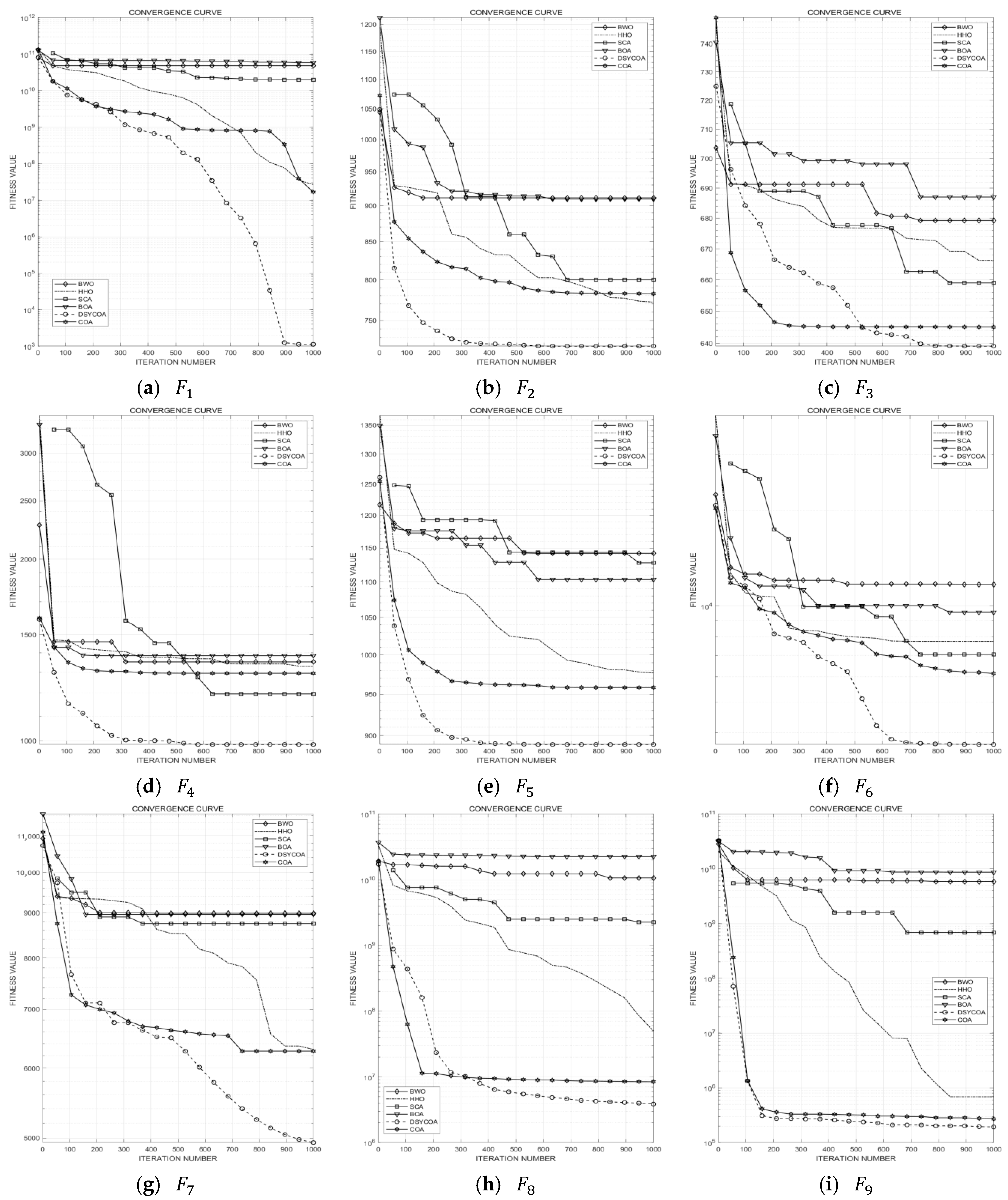 Symmetry 17 01335 g005a