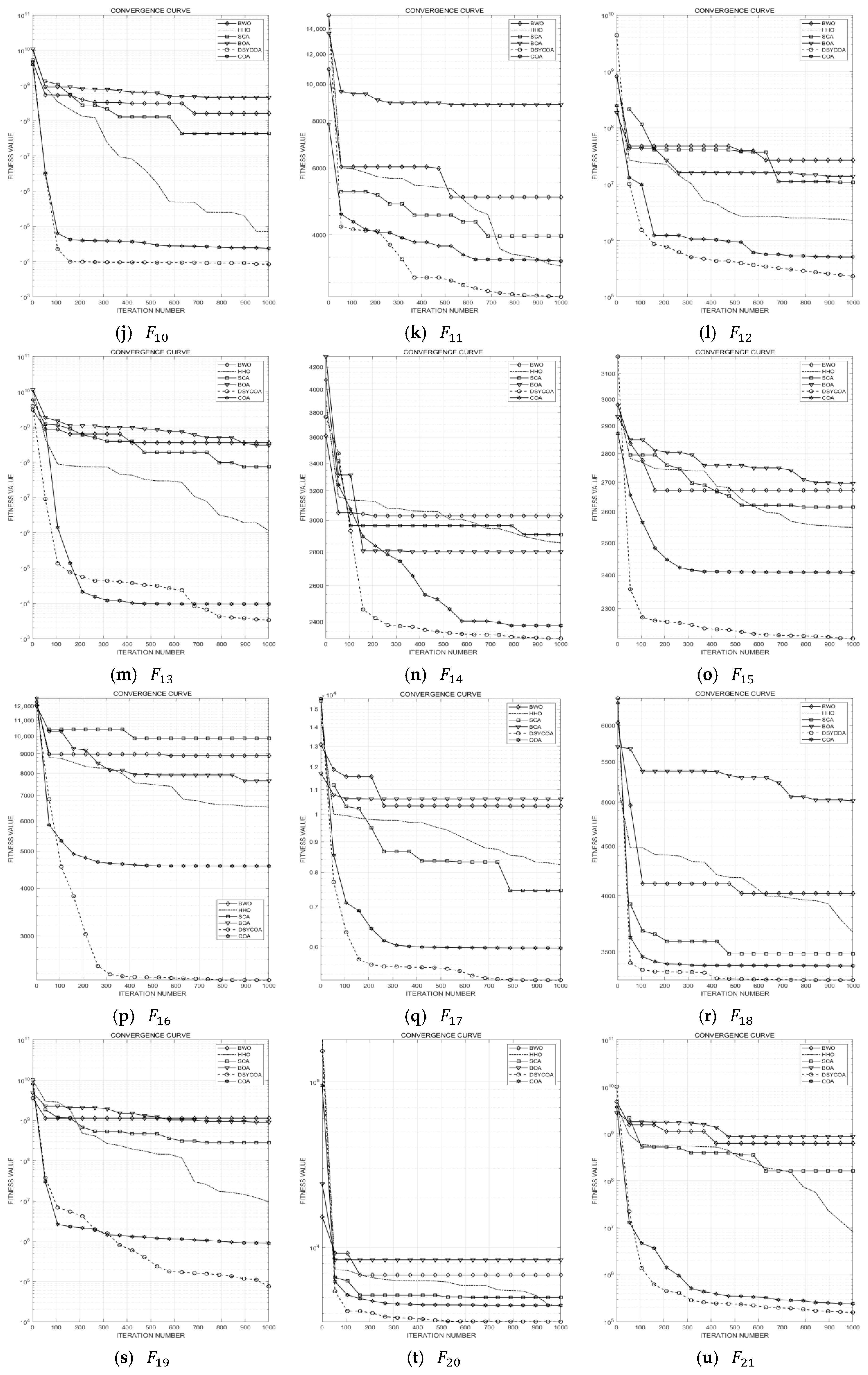 Symmetry 17 01335 g005b