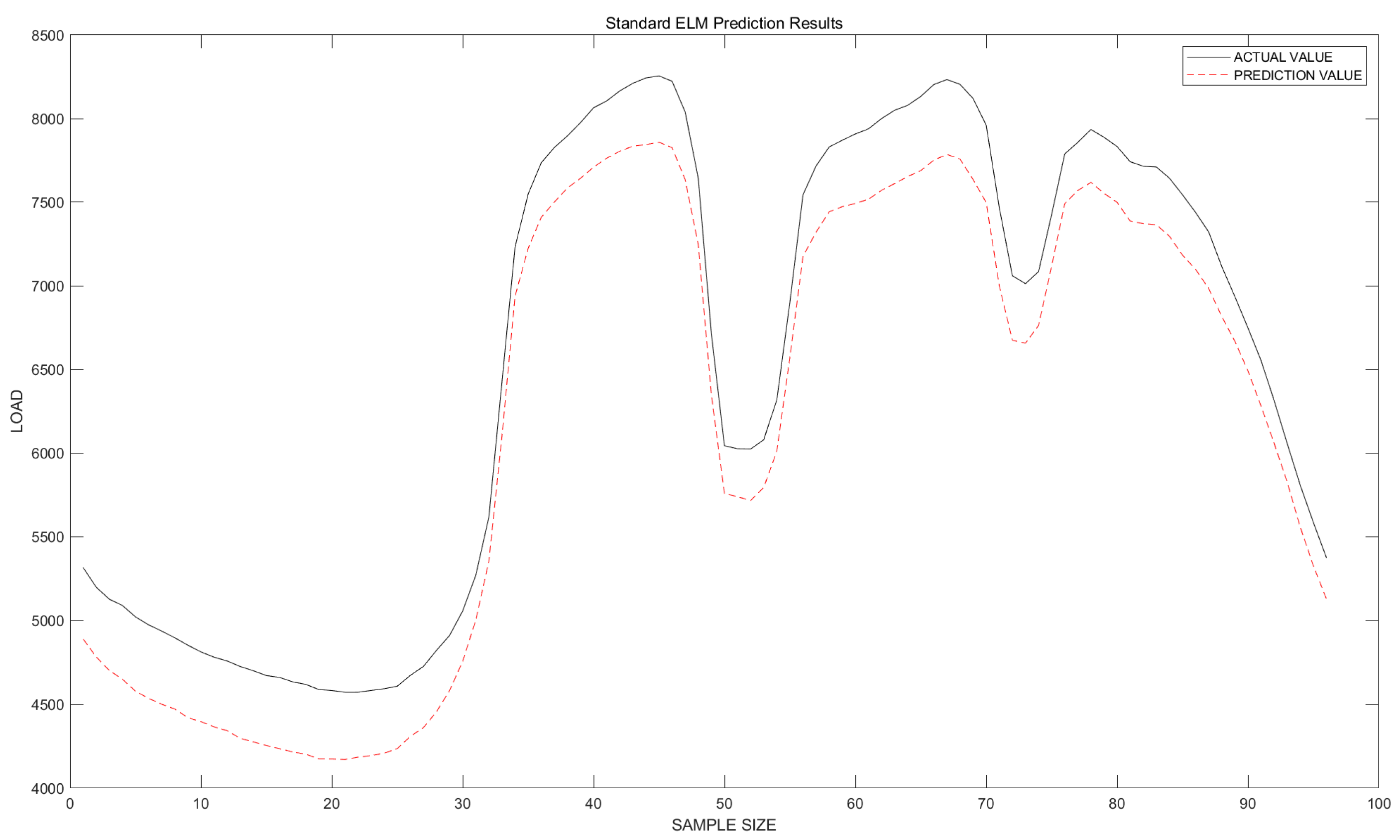 Symmetry 17 01335 g006