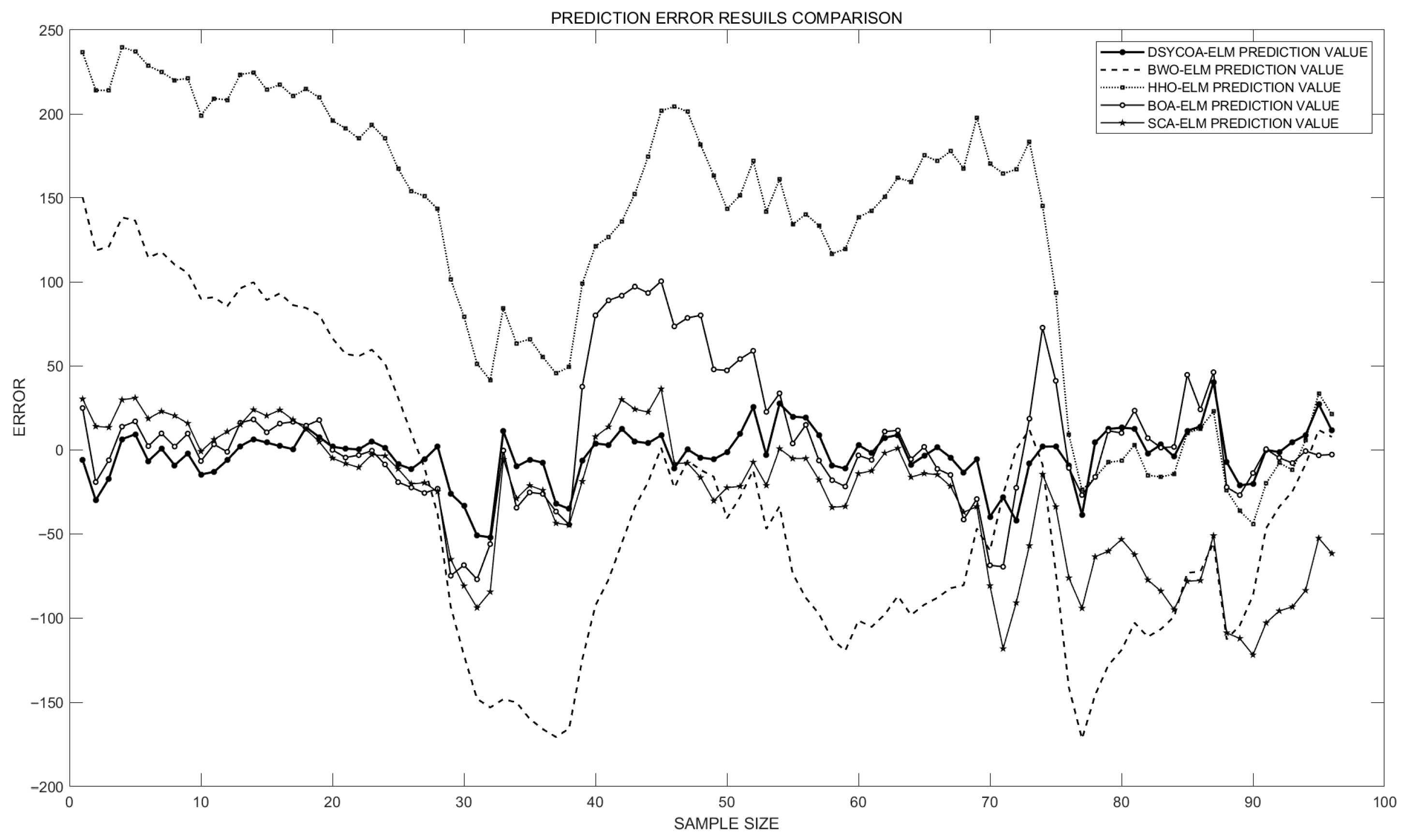 Symmetry 17 01335 g010