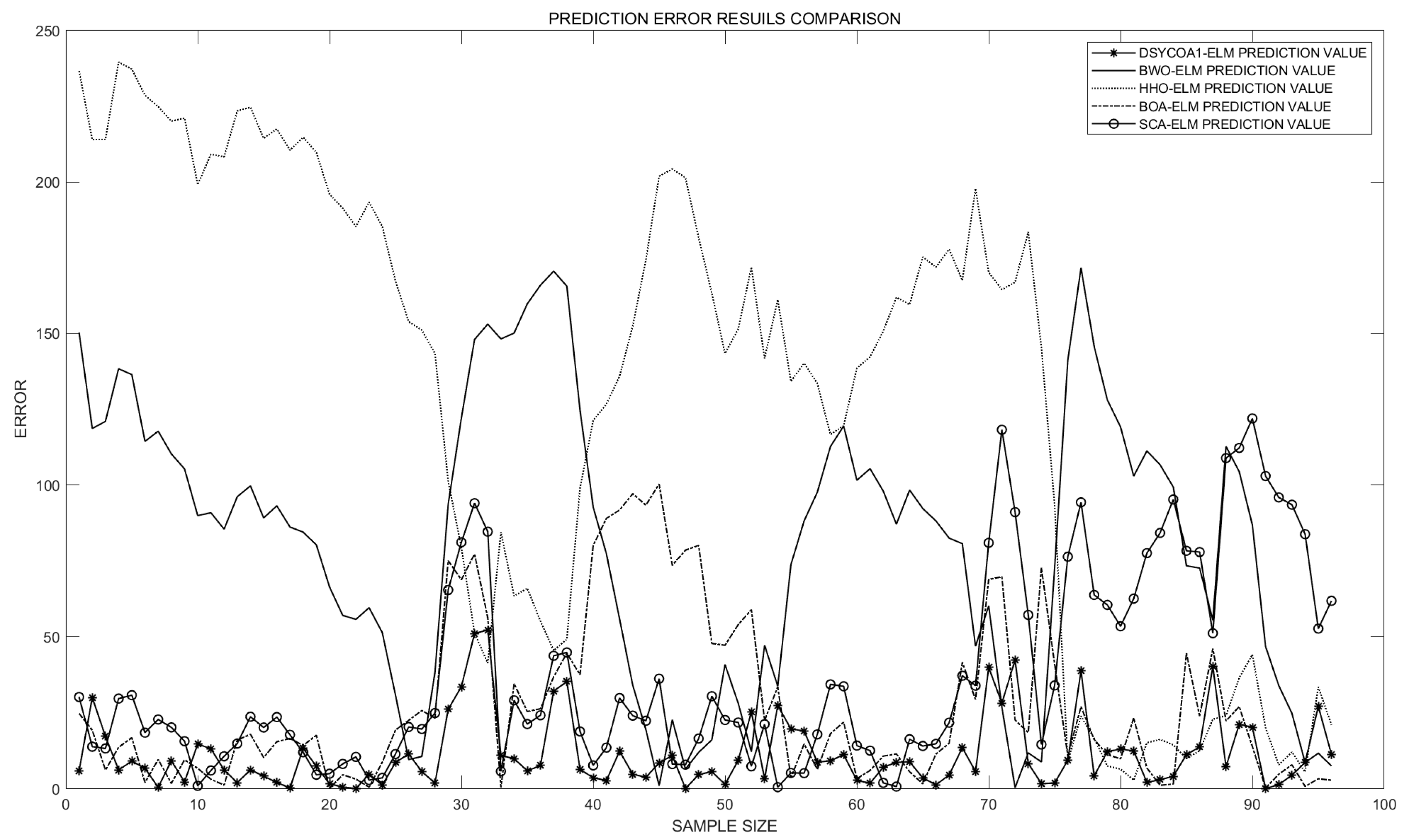 Symmetry 17 01335 g011