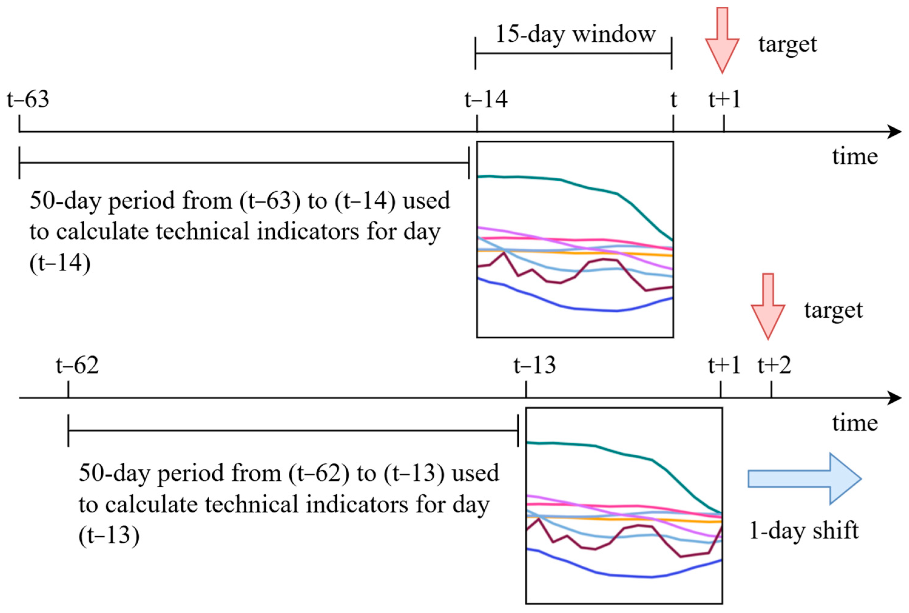Symmetry 17 01338 g002