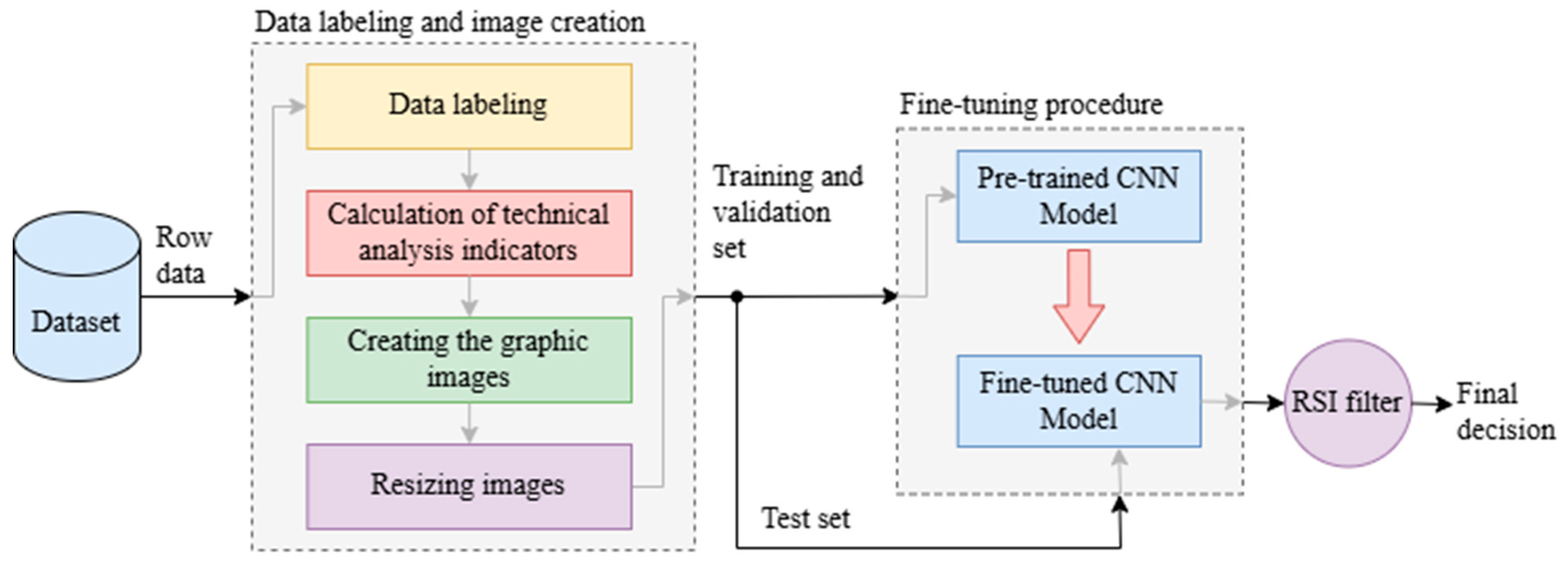 Symmetry 17 01338 g004