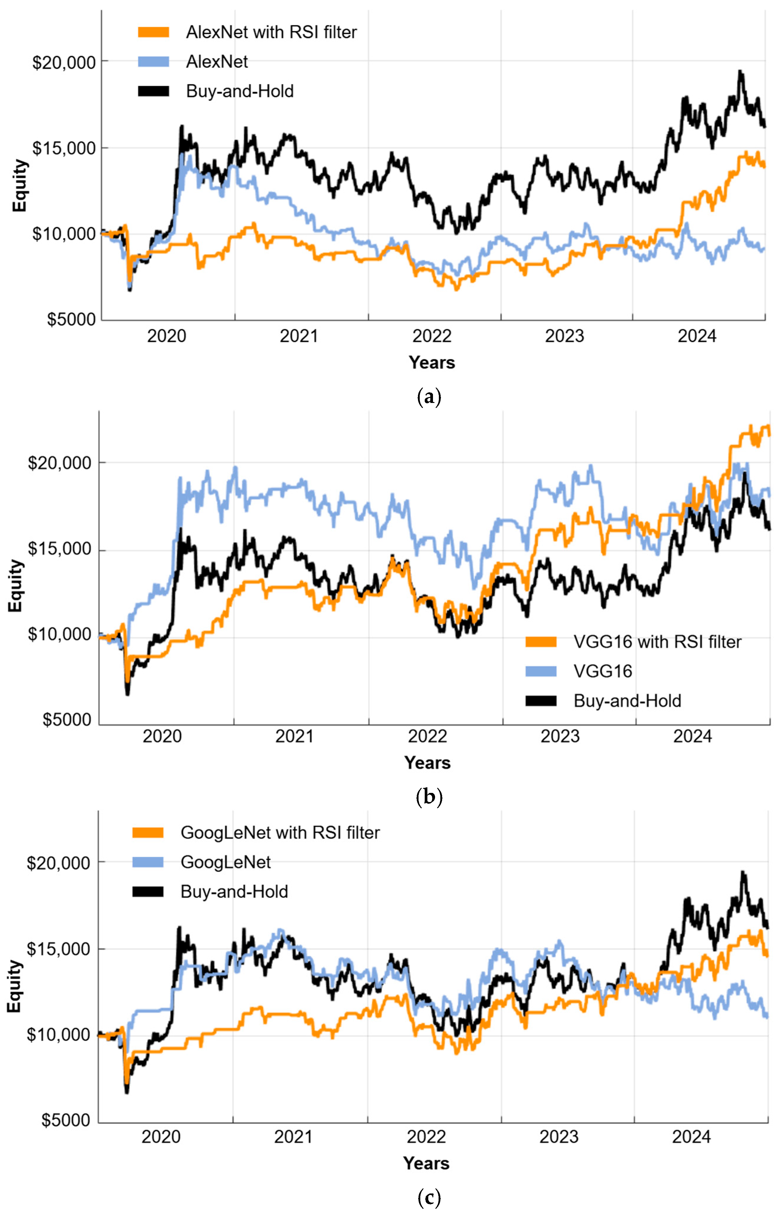 Symmetry 17 01338 g005a