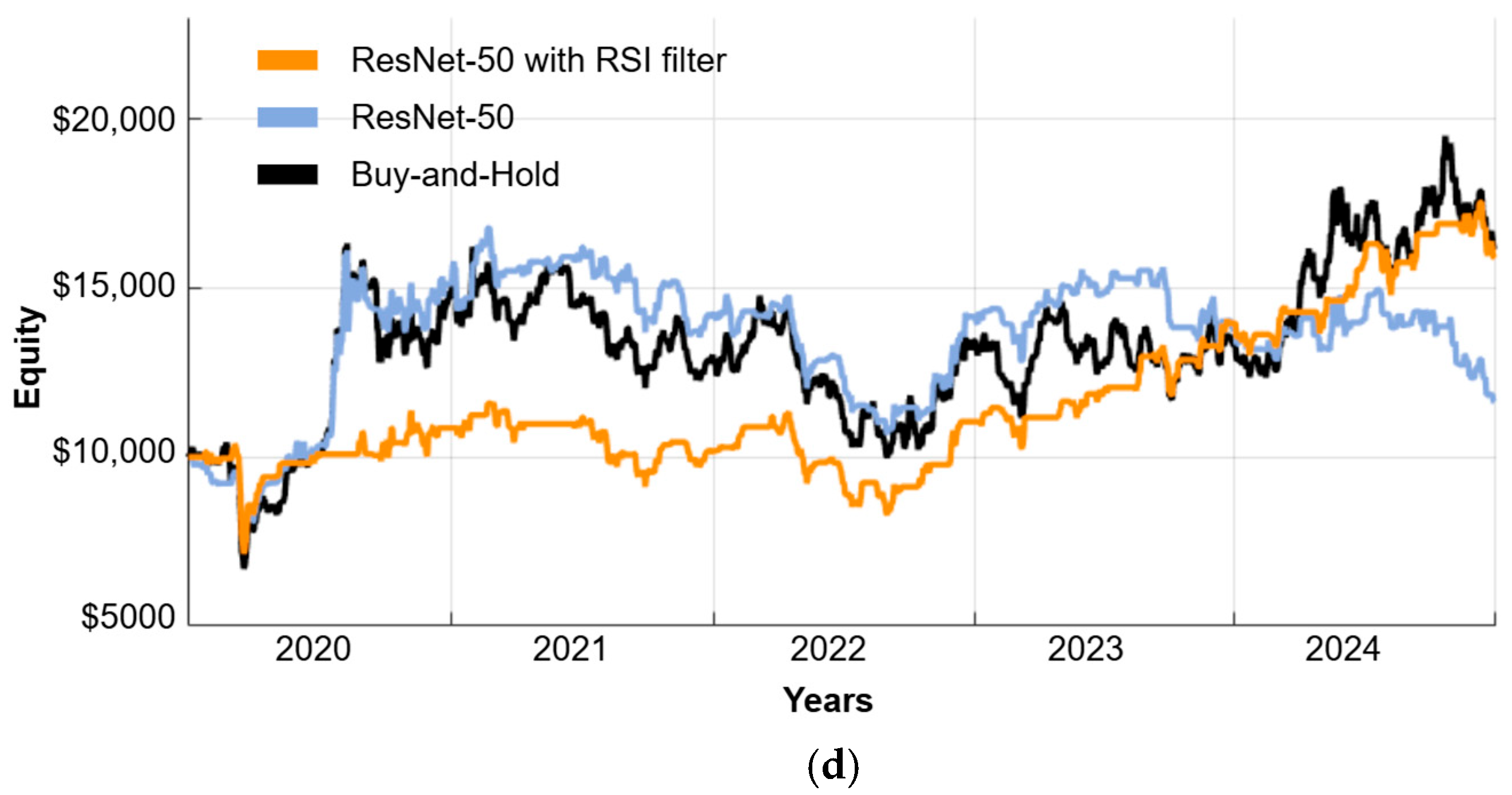 Symmetry 17 01338 g005b