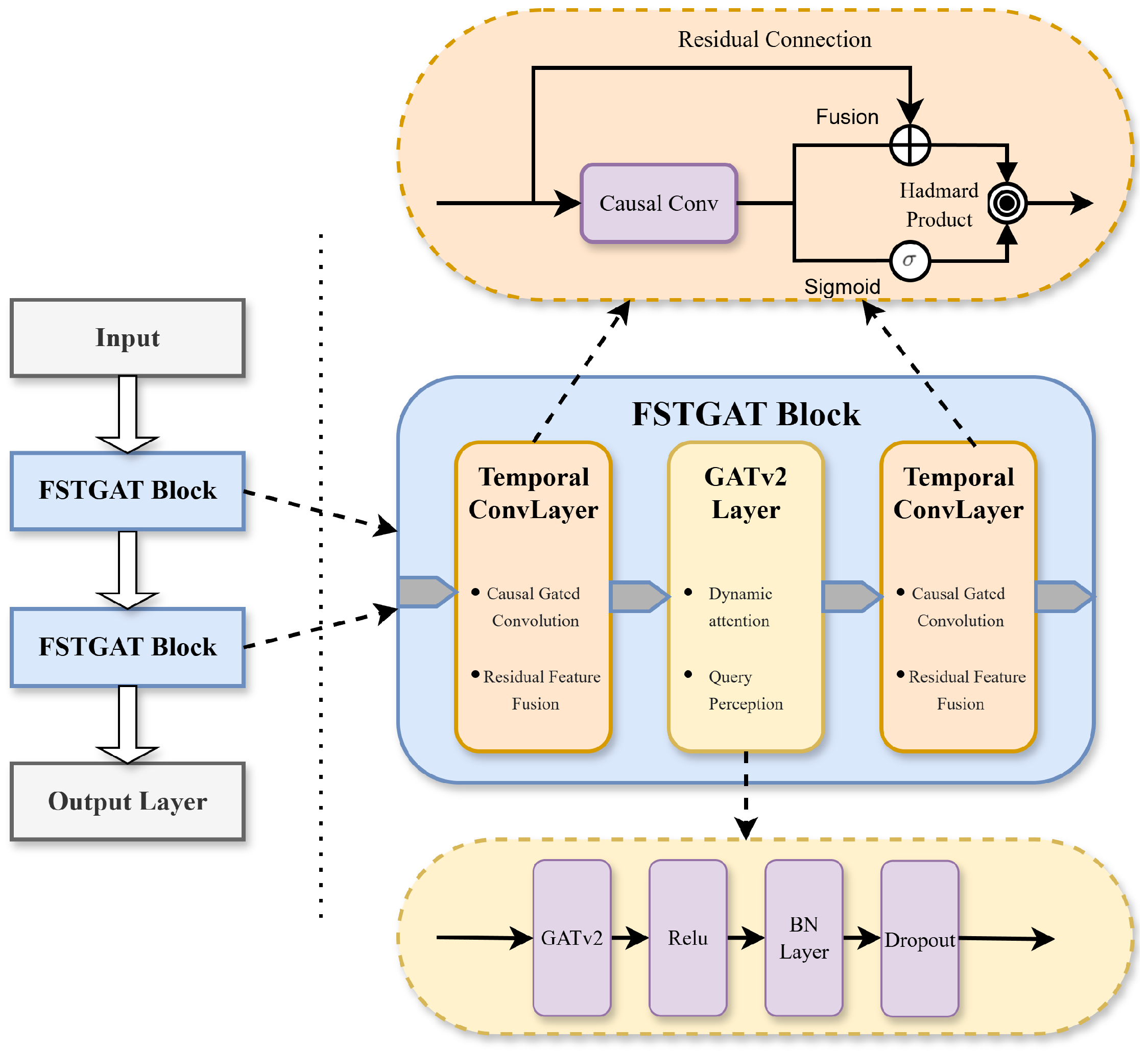 Symmetry 17 01344 g001