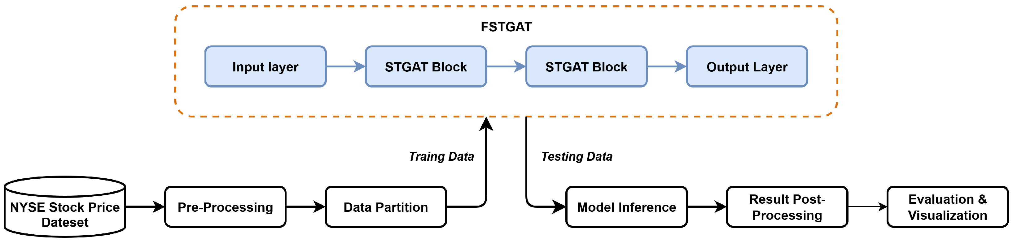 Symmetry 17 01344 g002