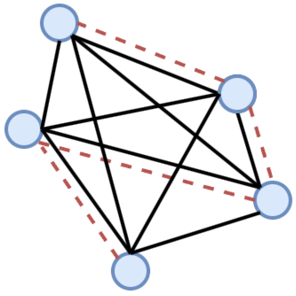 Symmetry 17 01344 g003