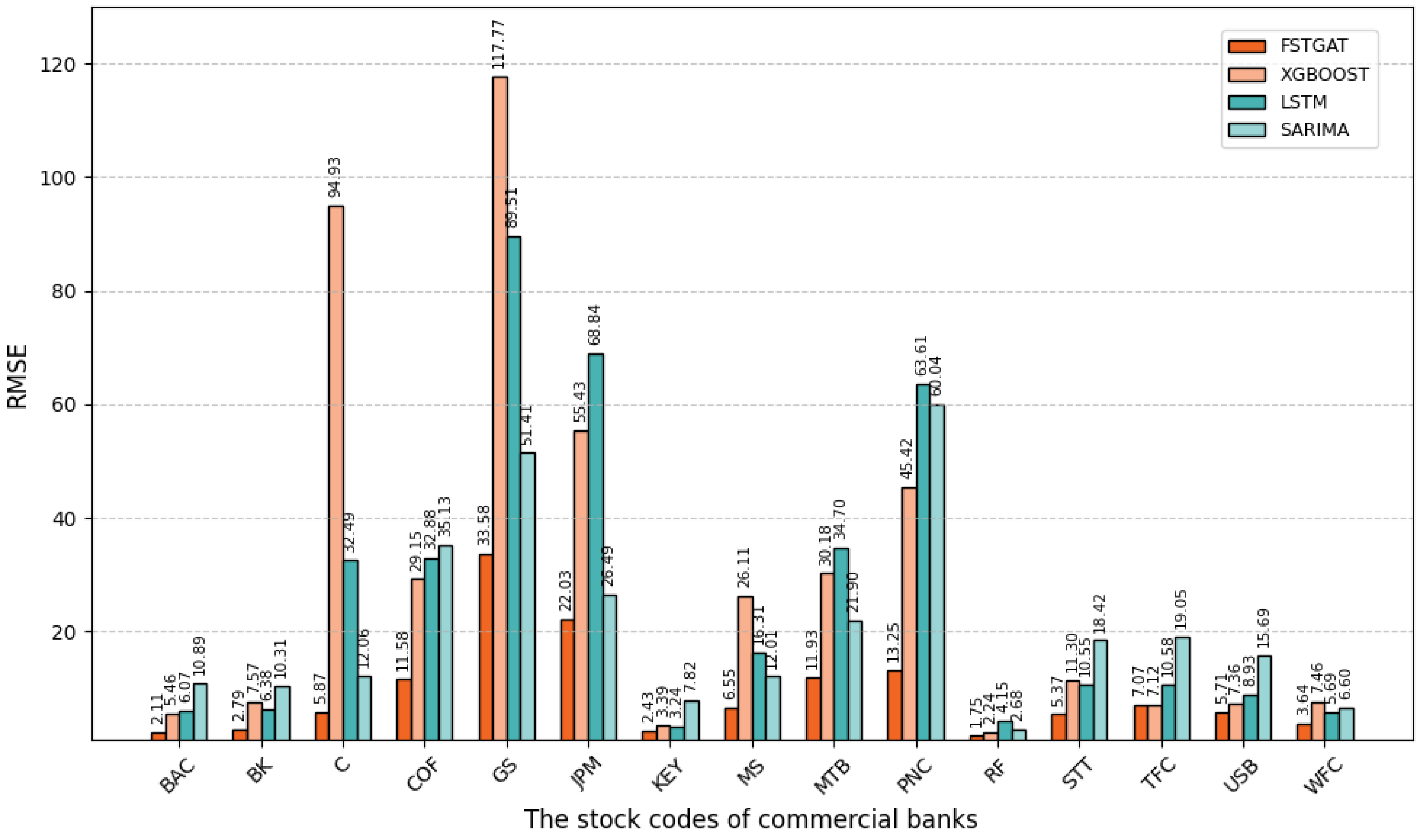 Symmetry 17 01344 g004