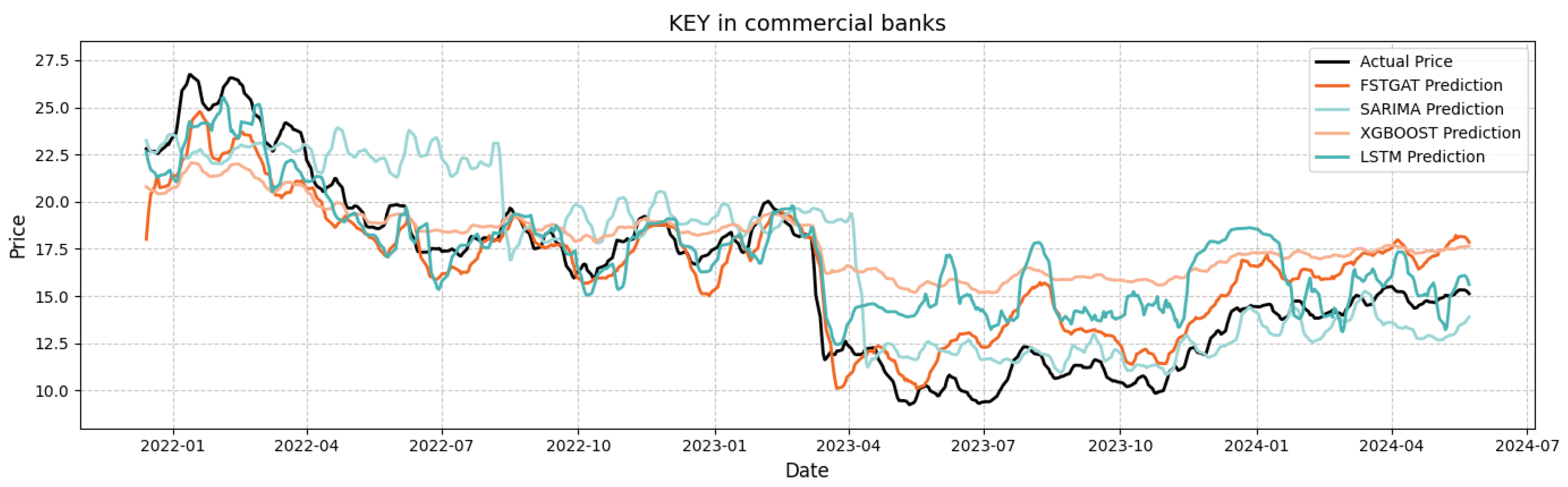 Symmetry 17 01344 g006