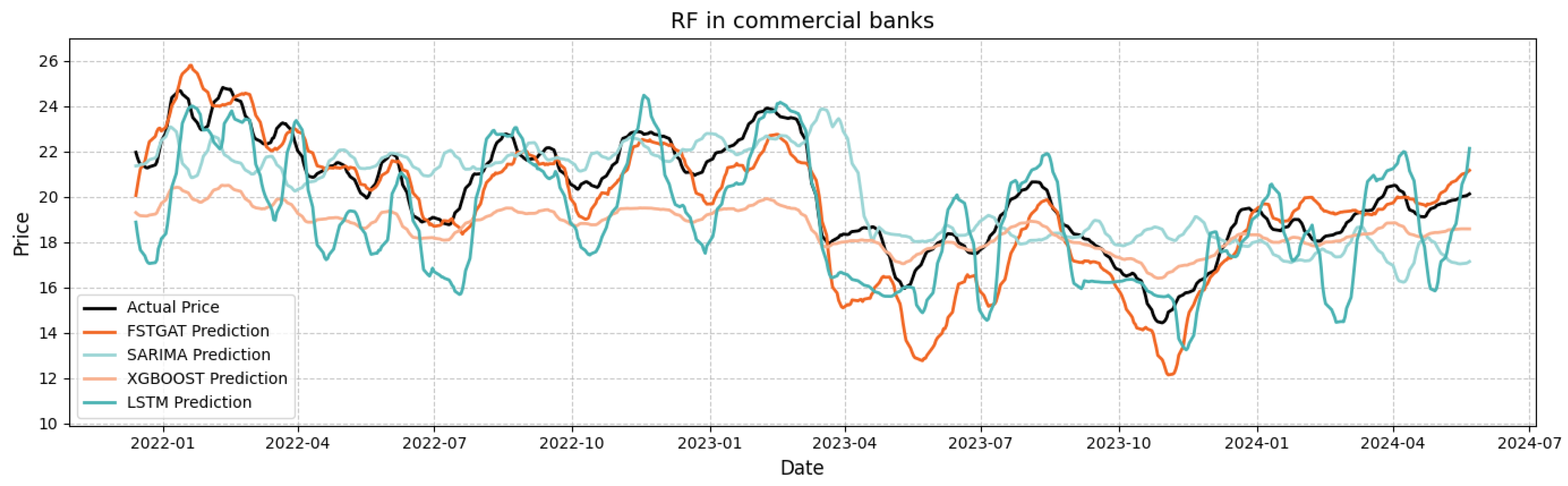 Symmetry 17 01344 g007