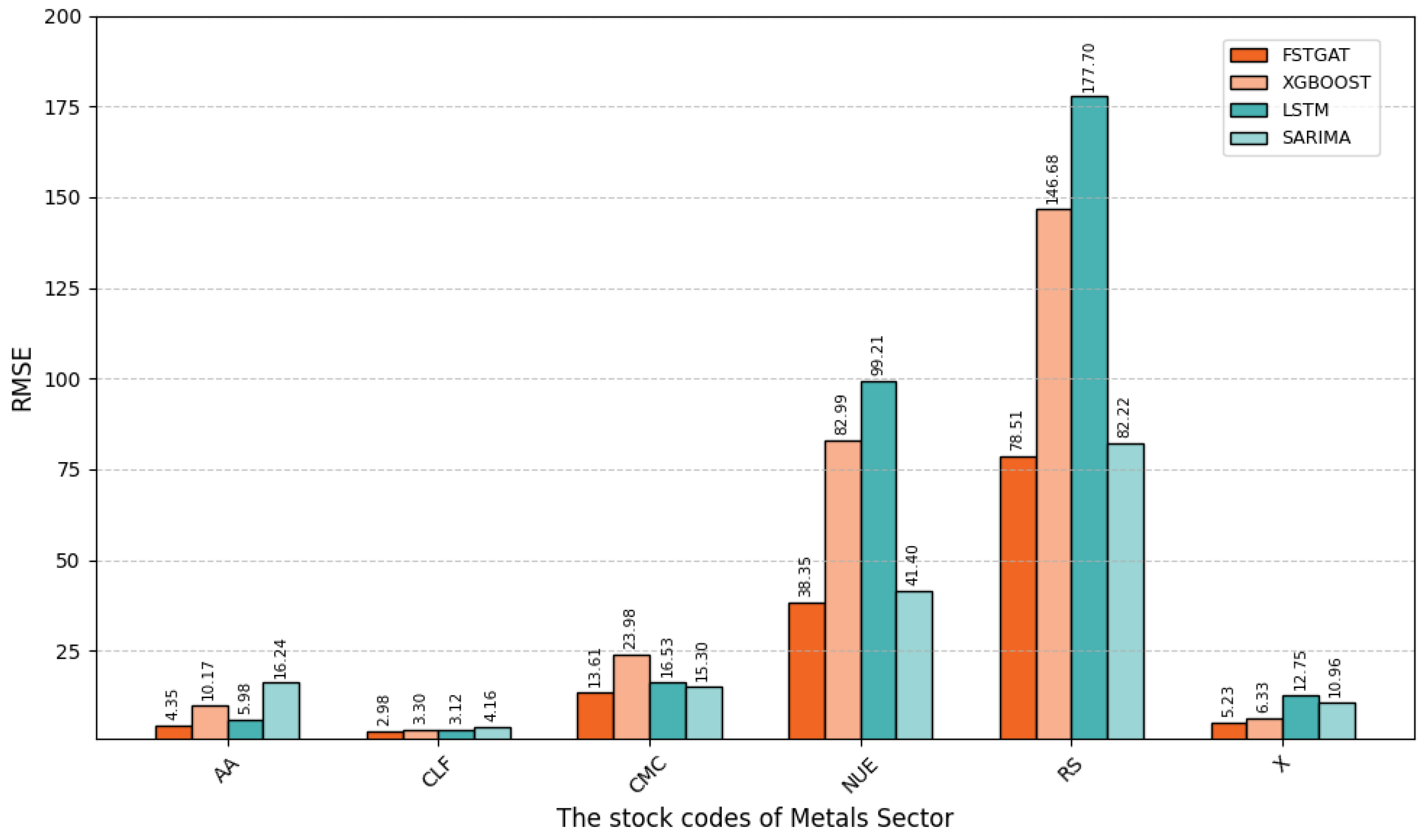 Symmetry 17 01344 g008