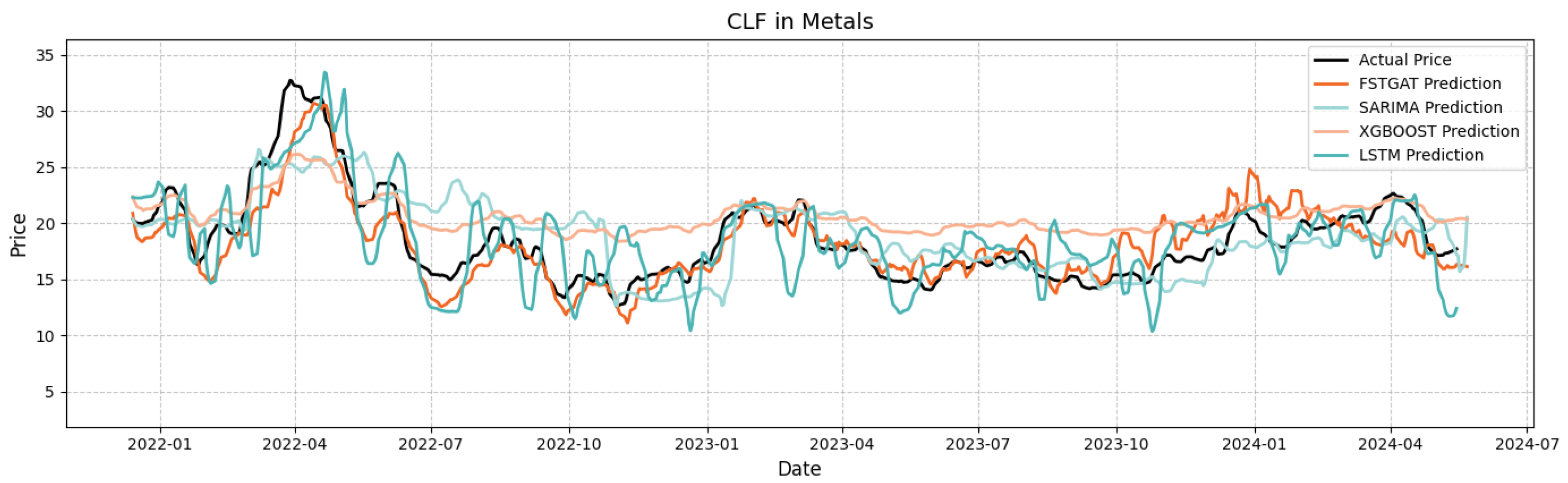 Symmetry 17 01344 g011