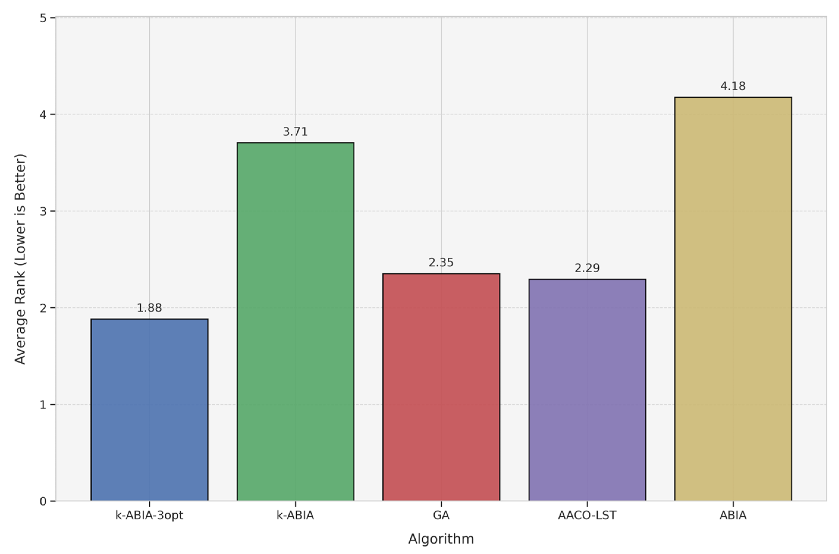 Symmetry 17 01345 g007