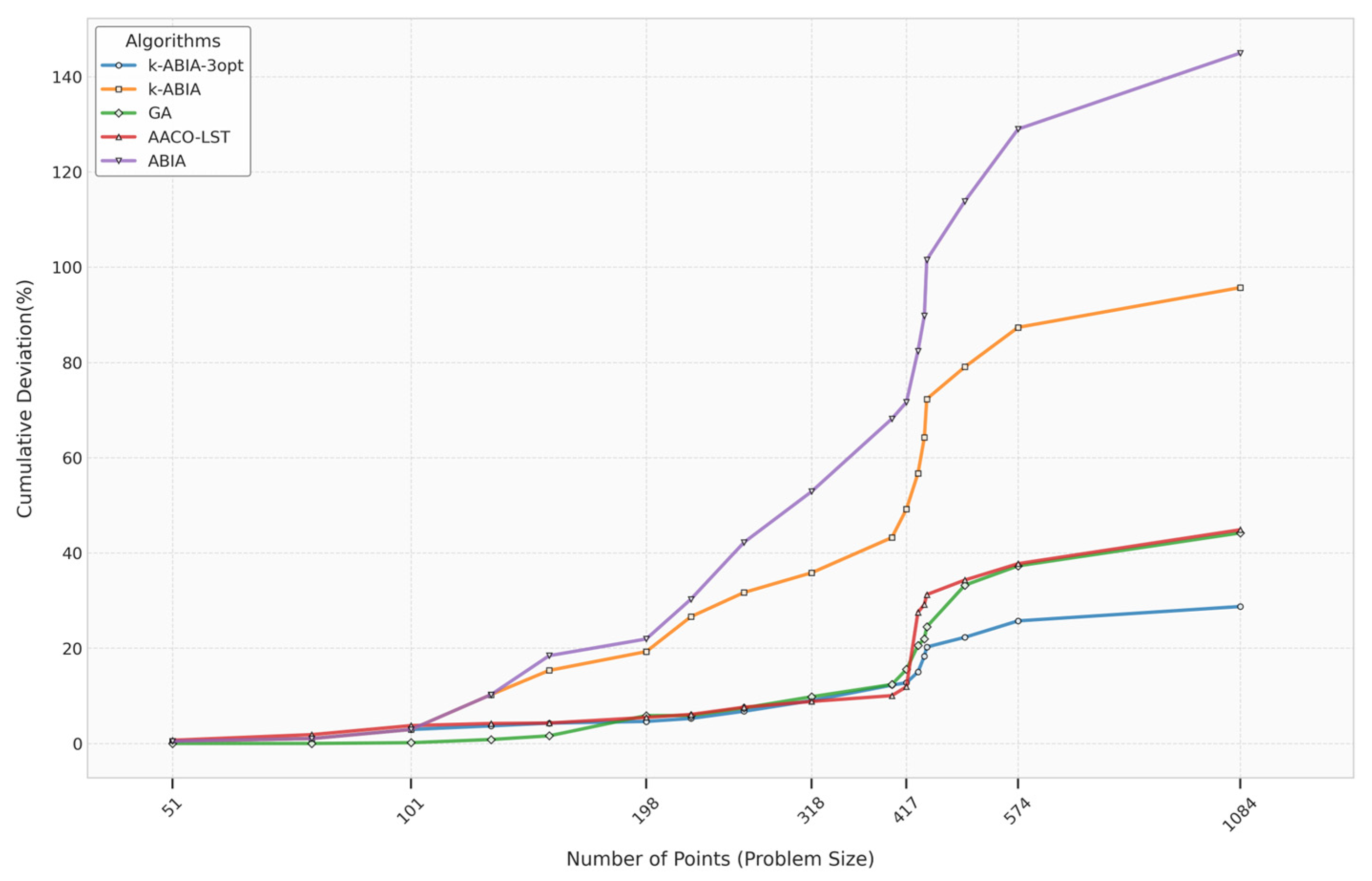 Symmetry 17 01345 g008
