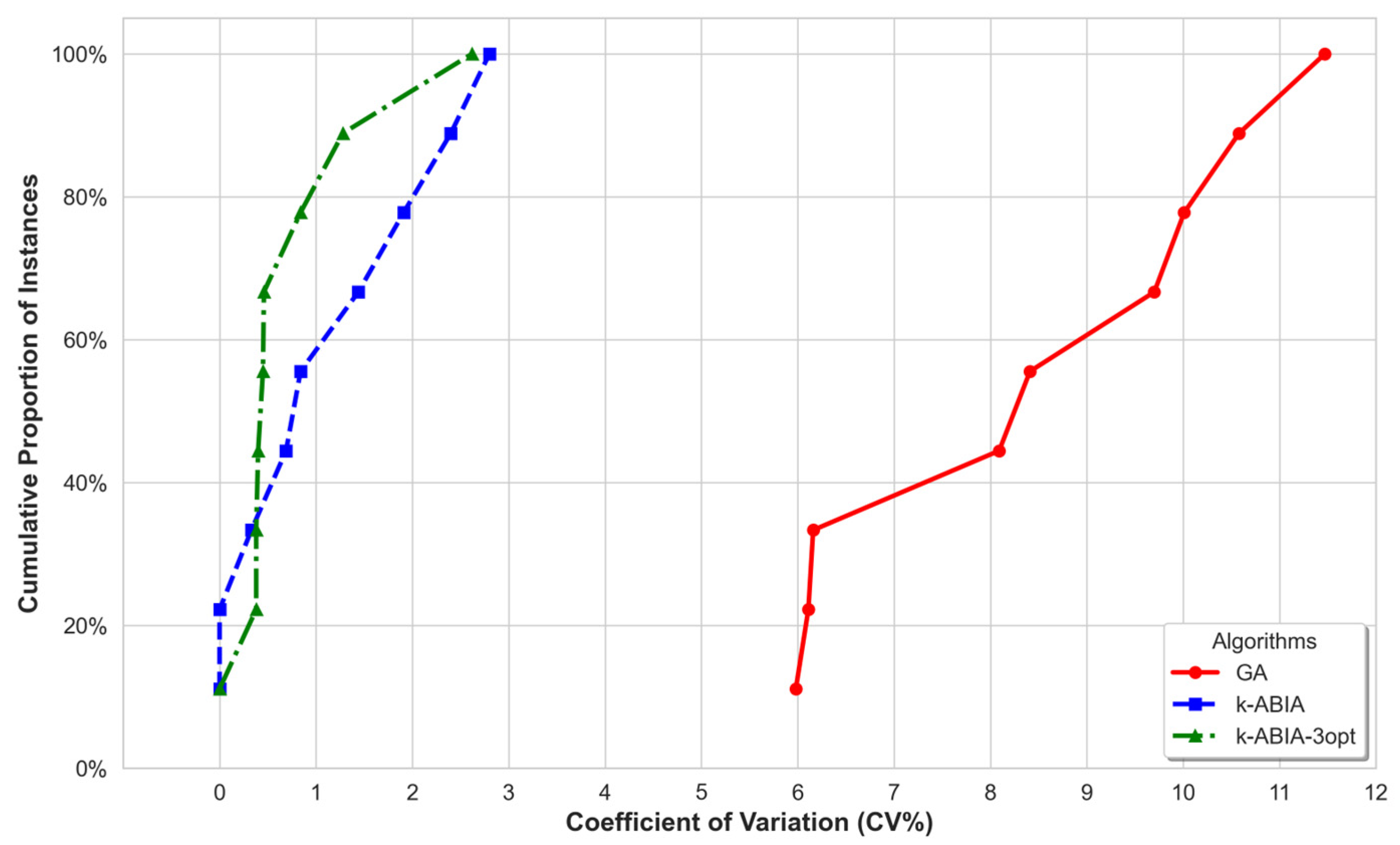 Symmetry 17 01345 g009
