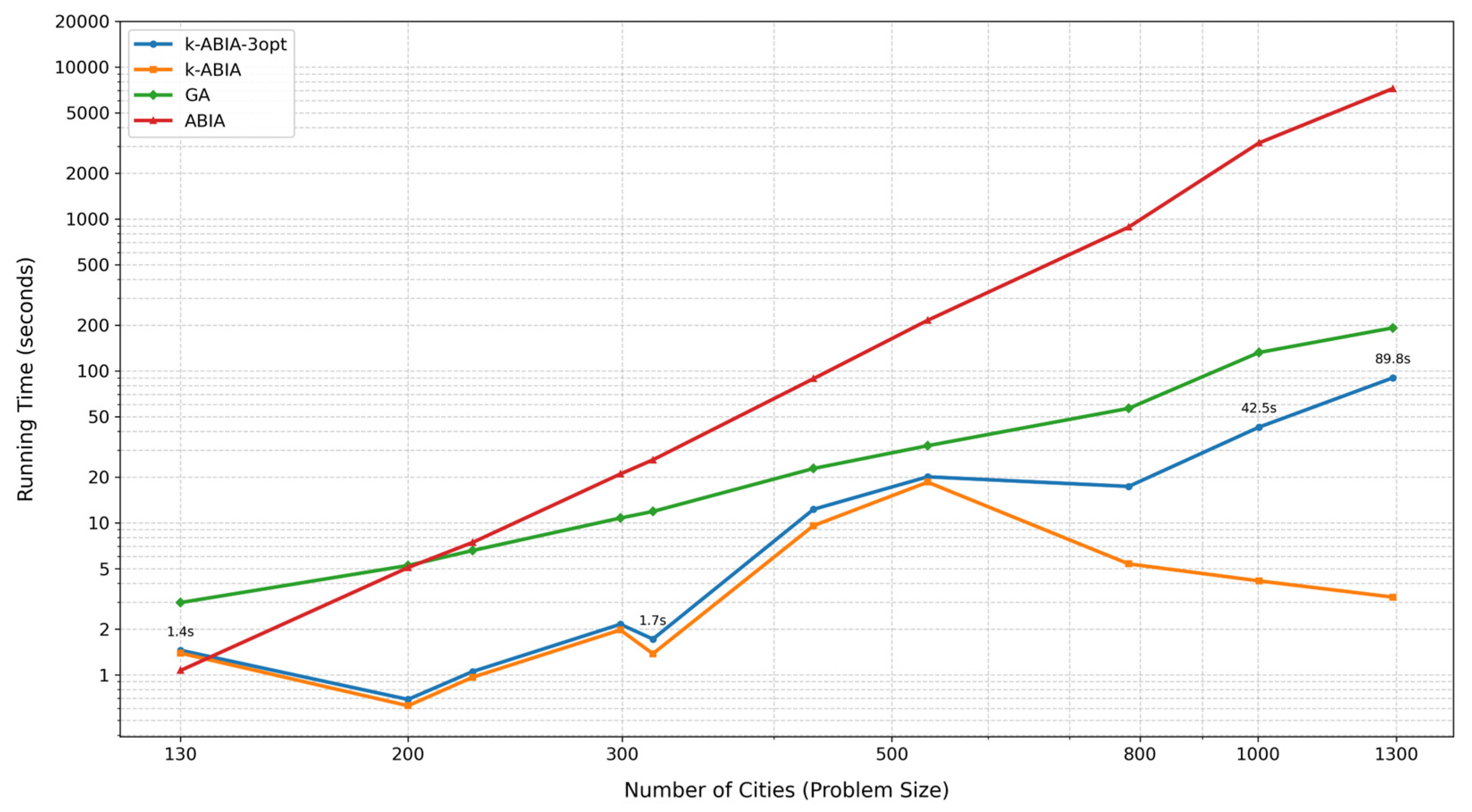 Symmetry 17 01345 g010