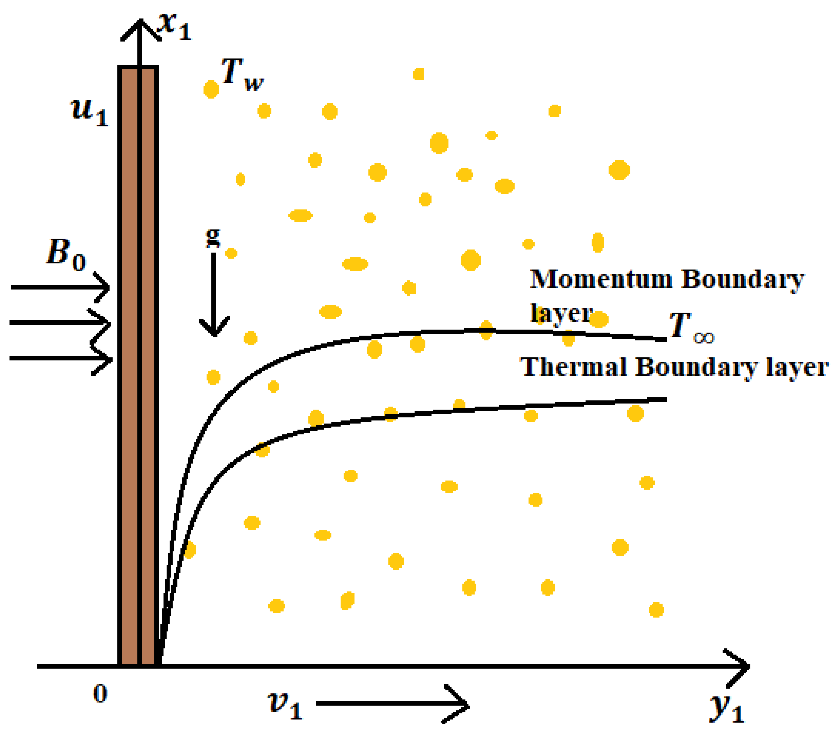 Symmetry 17 01347 g001 Symmetry 17 01347 g001