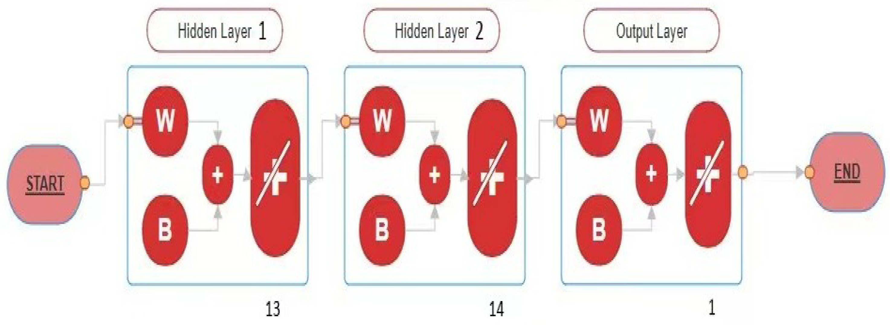 Symmetry 17 01347 g003 Symmetry 17 01347 g003