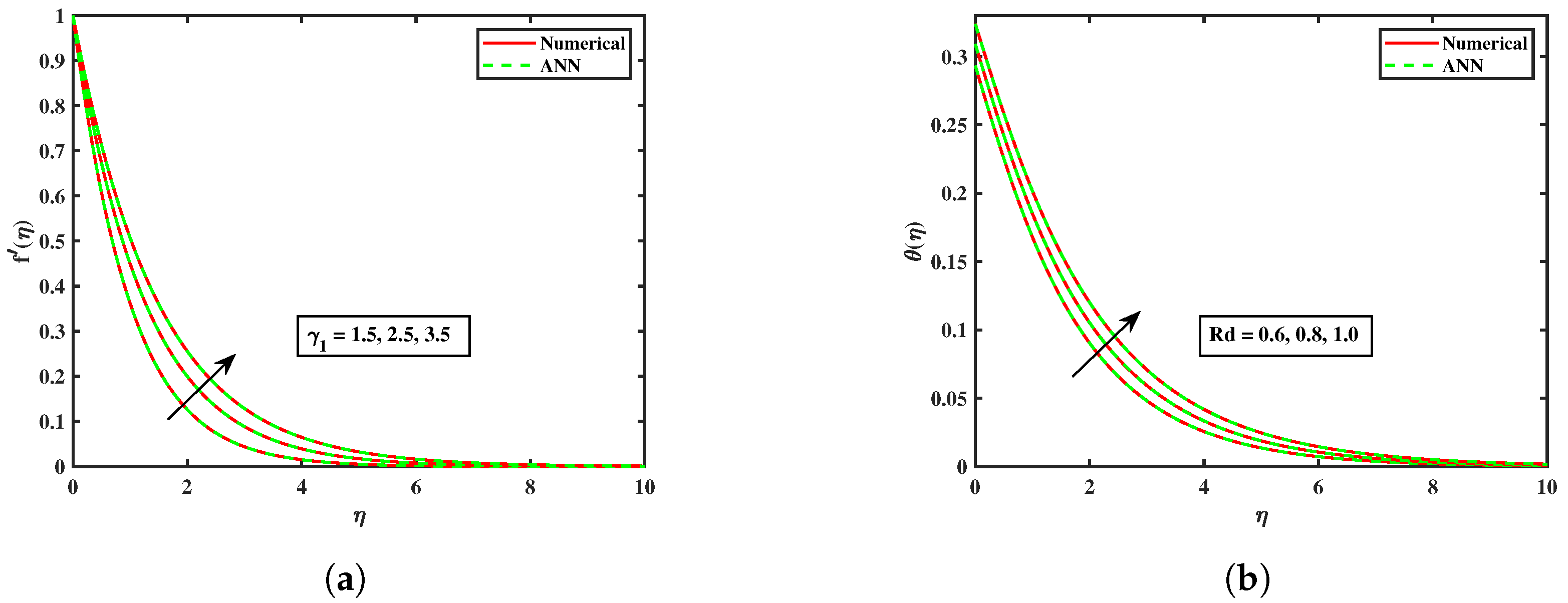 Symmetry 17 01347 g006 Symmetry 17 01347 g006