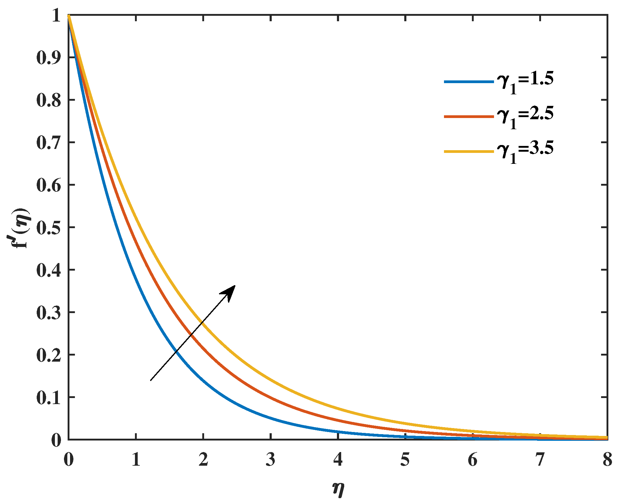 Symmetry 17 01347 g007 Symmetry 17 01347 g007