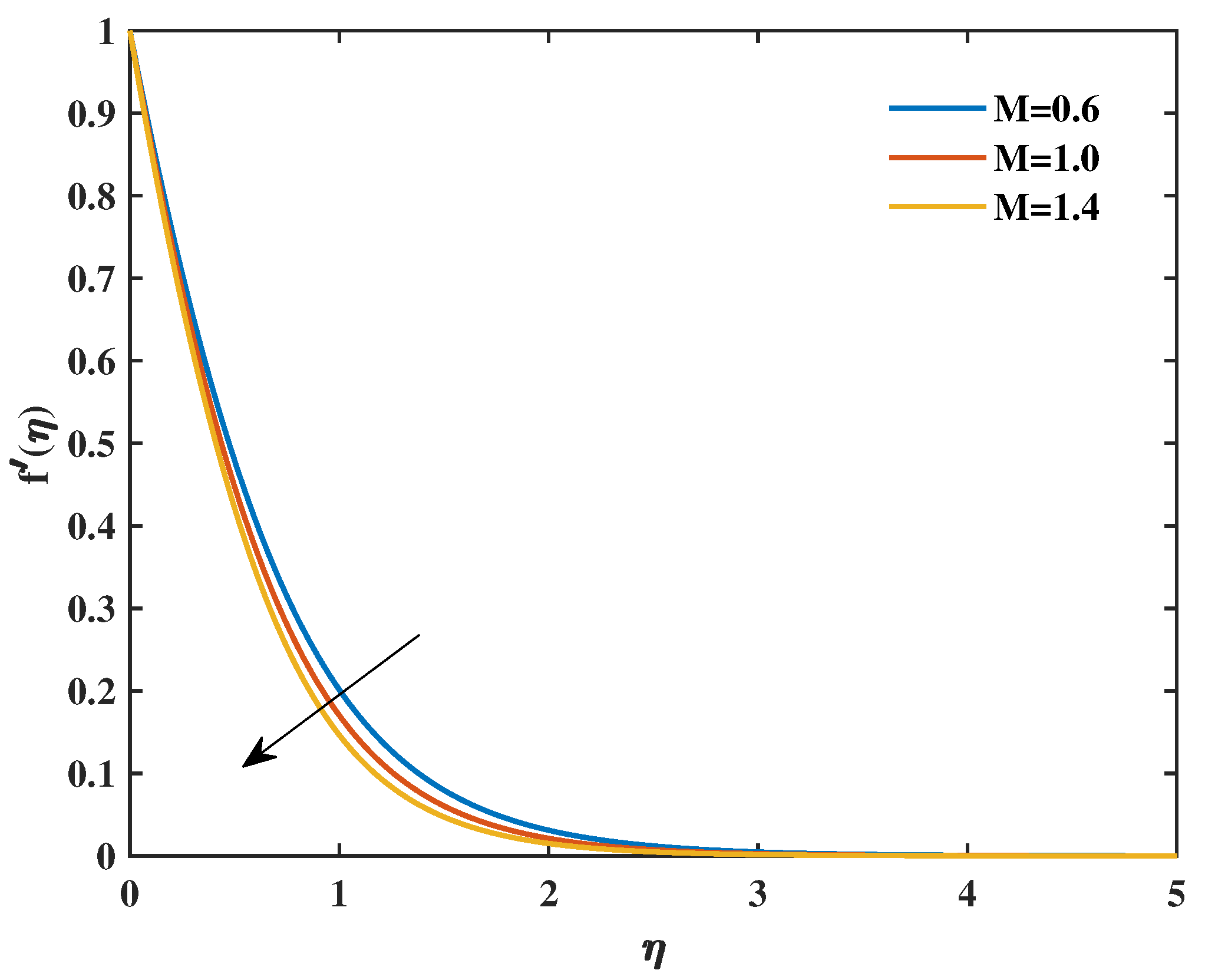Symmetry 17 01347 g009 Symmetry 17 01347 g009