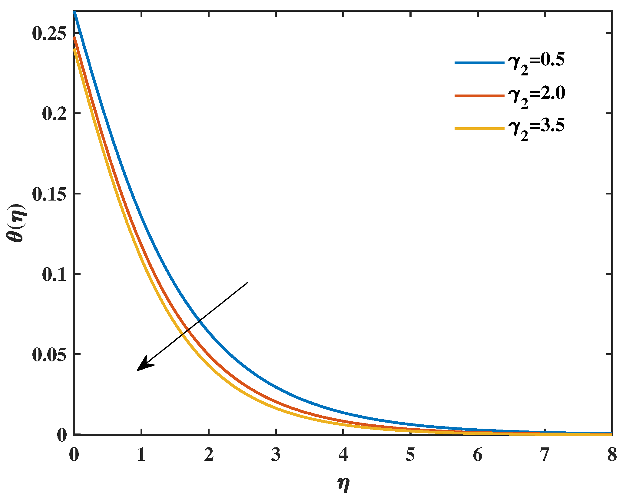 Symmetry 17 01347 g011 Symmetry 17 01347 g011