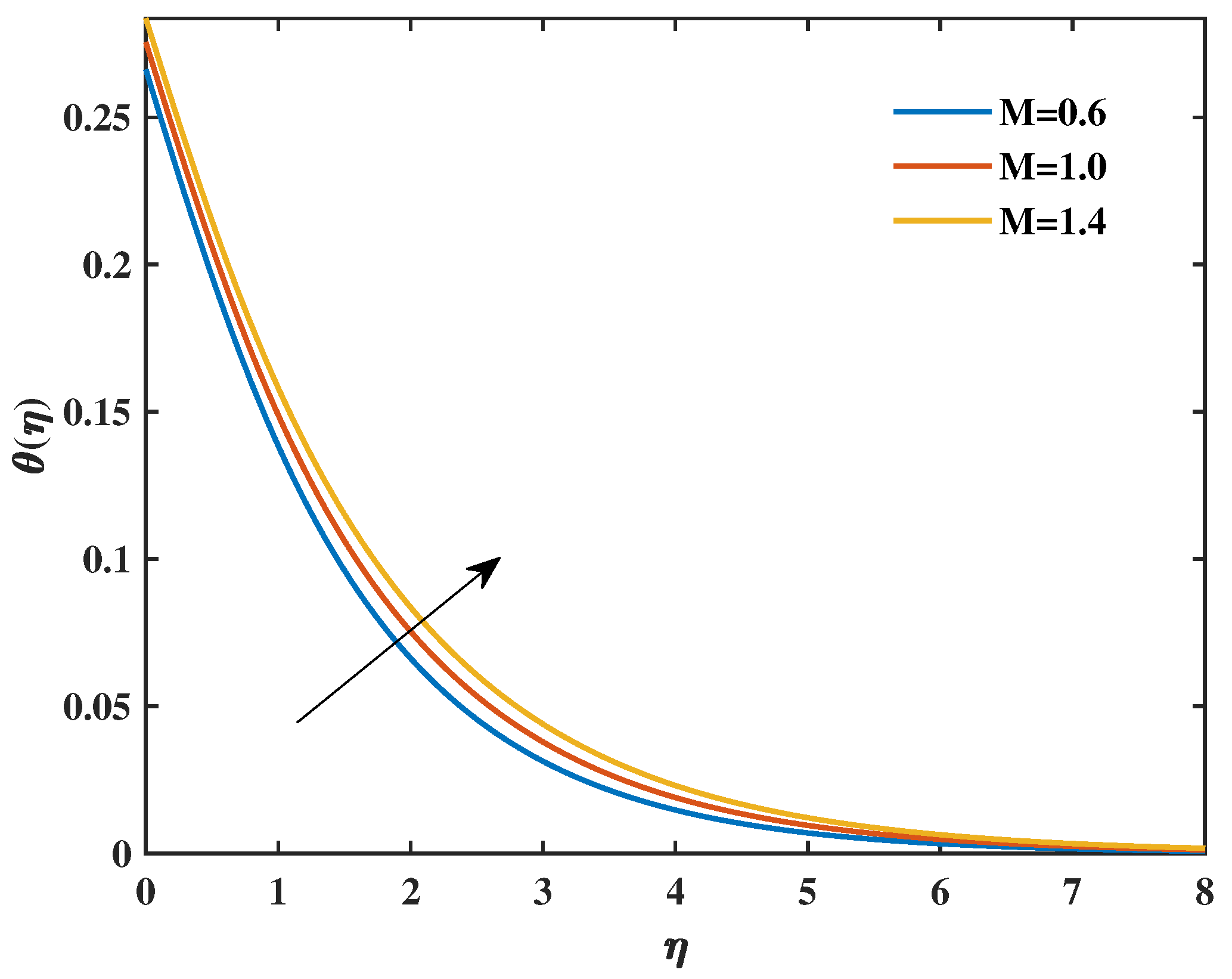 Symmetry 17 01347 g012 Symmetry 17 01347 g012