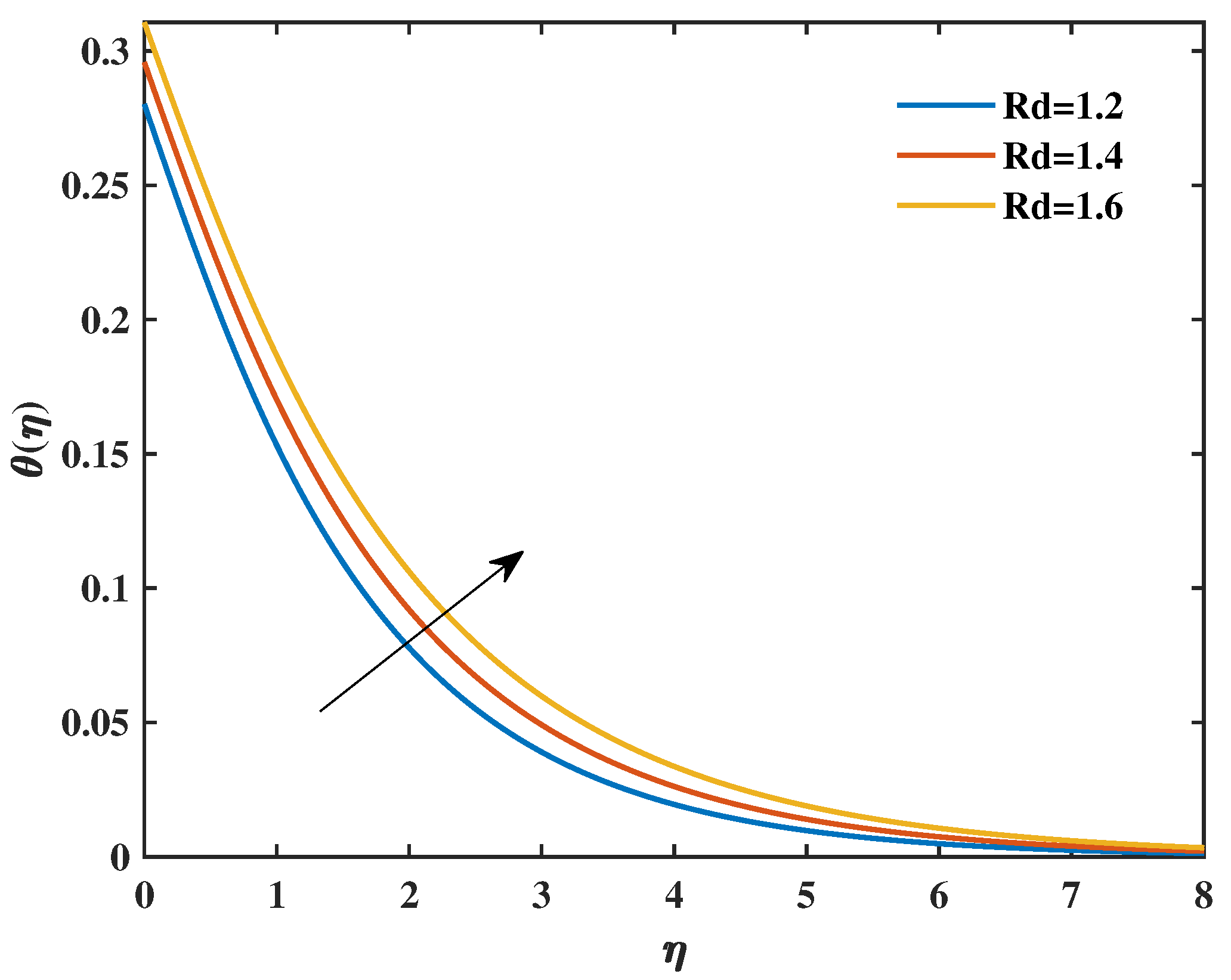 Symmetry 17 01347 g013 Symmetry 17 01347 g013