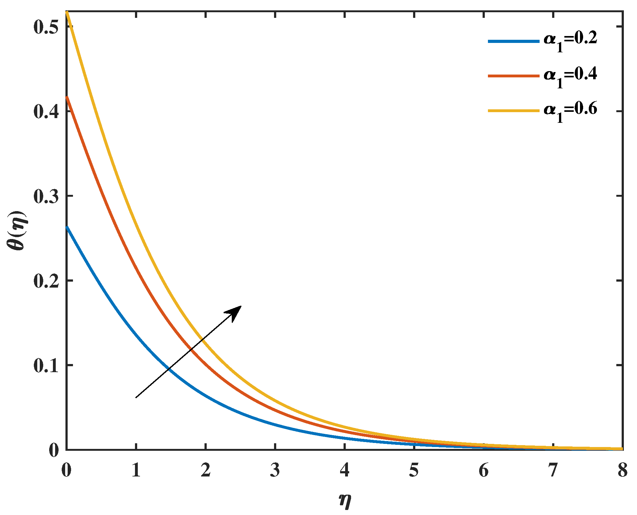 Symmetry 17 01347 g014 Symmetry 17 01347 g014