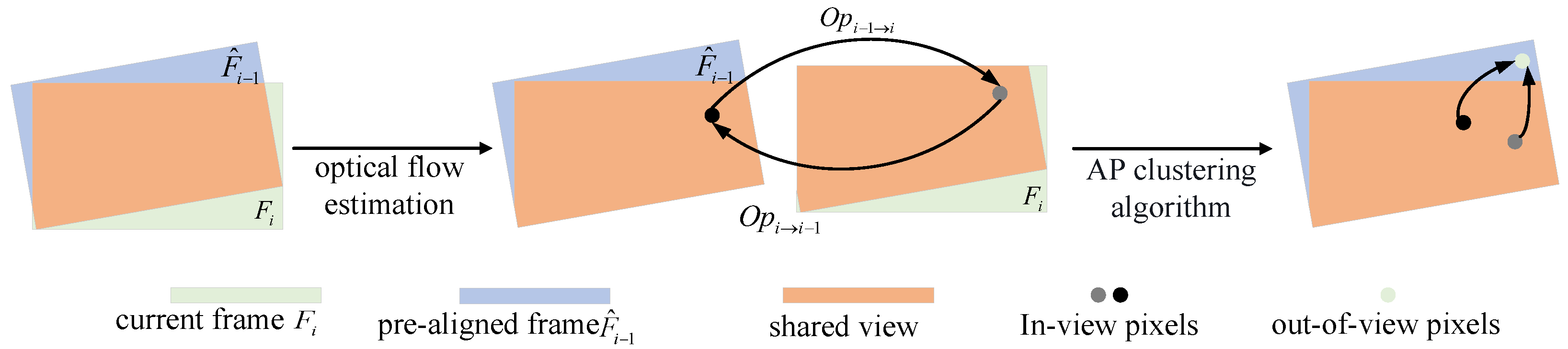 Symmetry 17 01351 g006 Symmetry 17 01351 g006
