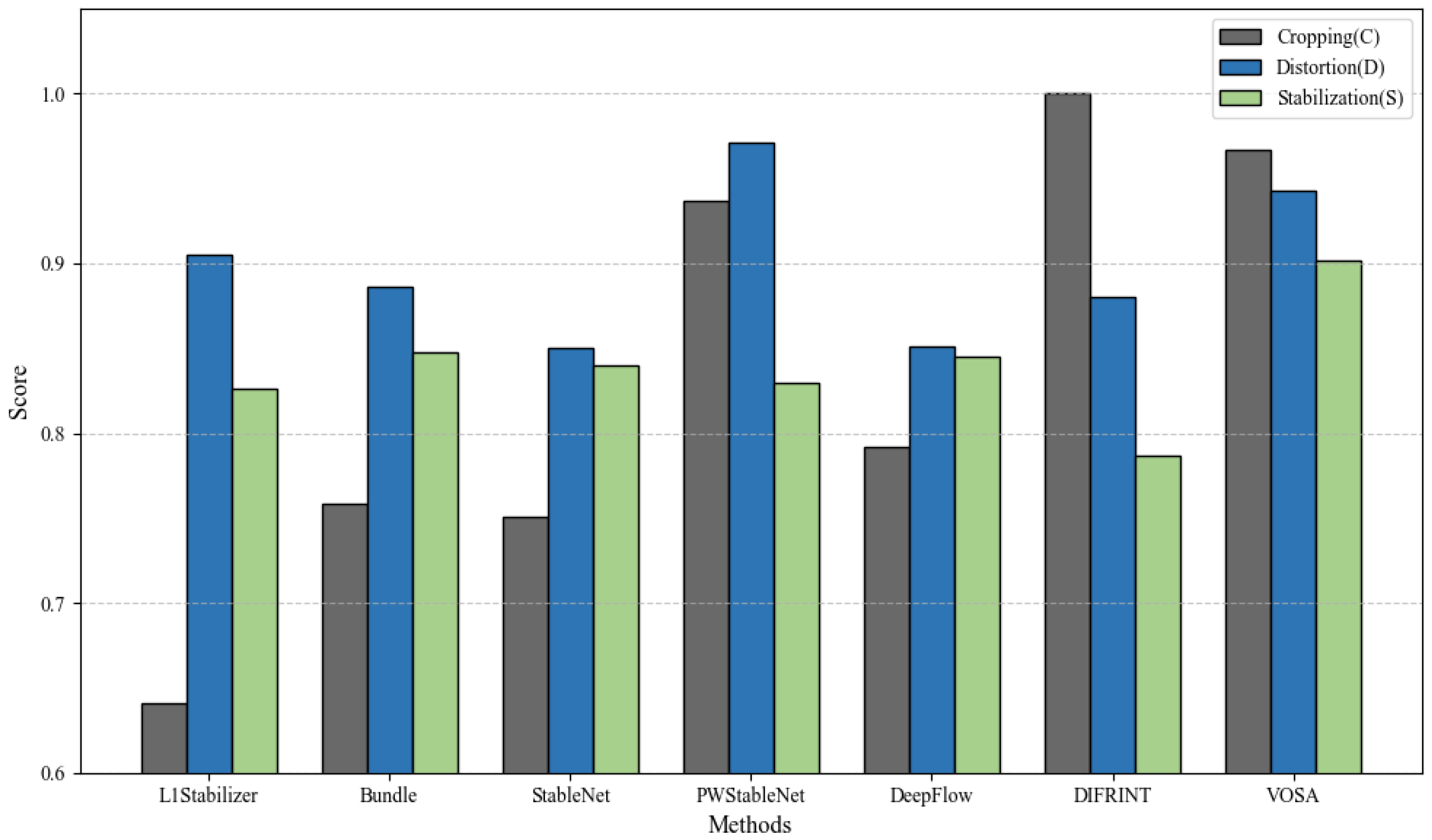 Symmetry 17 01351 g008 Symmetry 17 01351 g008