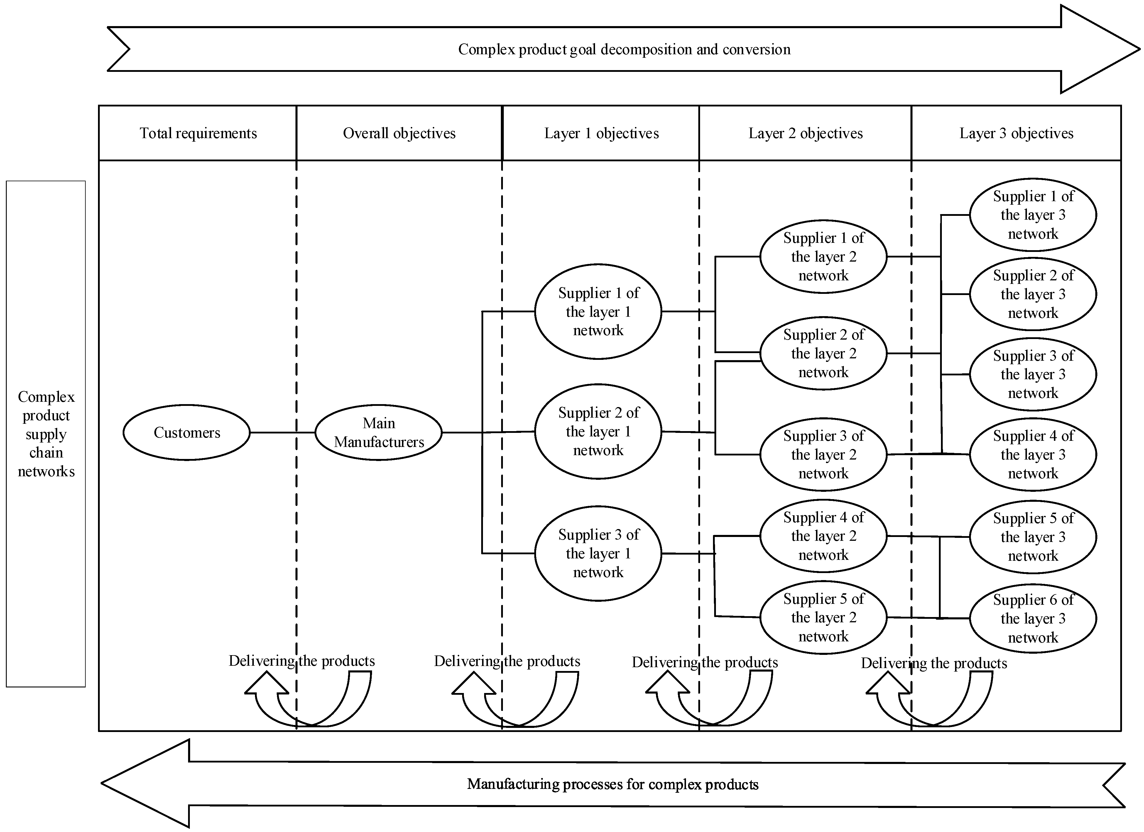 Symmetry 17 01354 g002 Symmetry 17 01354 g002