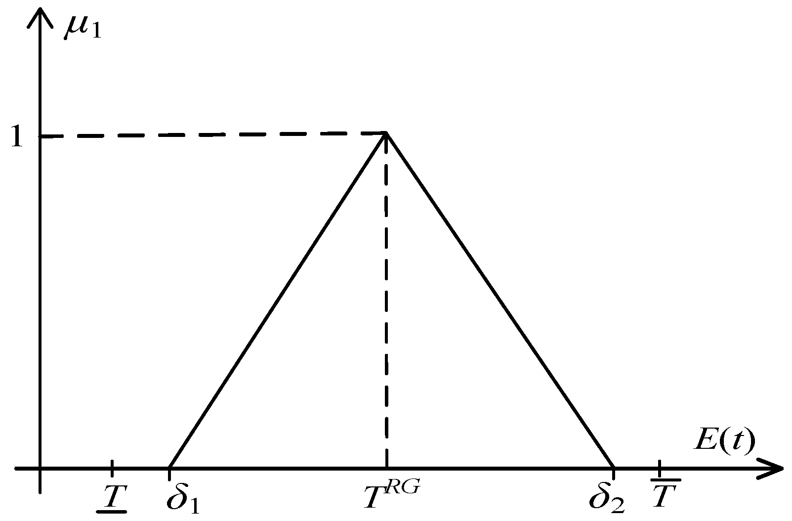 Symmetry 17 01354 g004 Symmetry 17 01354 g004