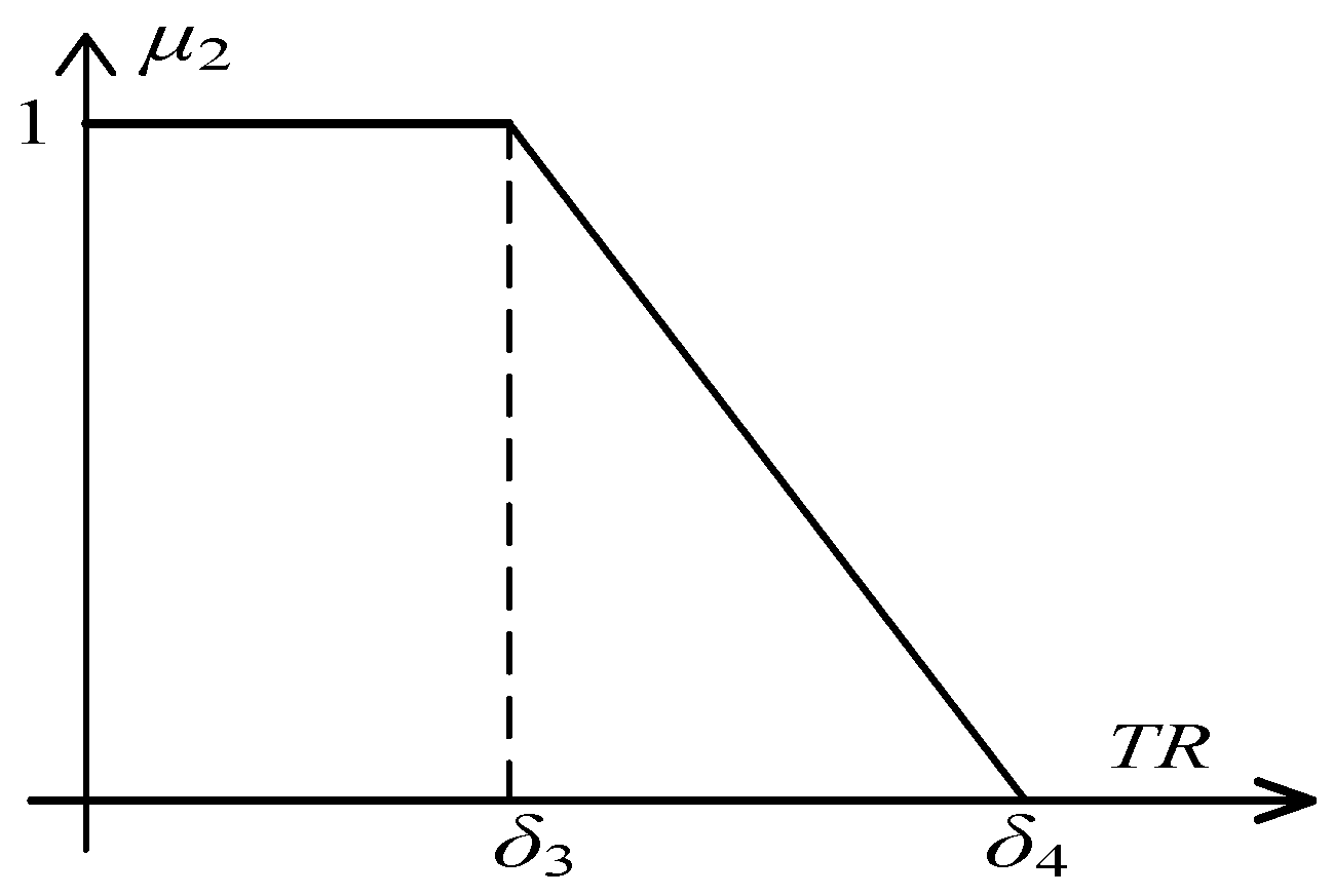 Symmetry 17 01354 g005 Symmetry 17 01354 g005