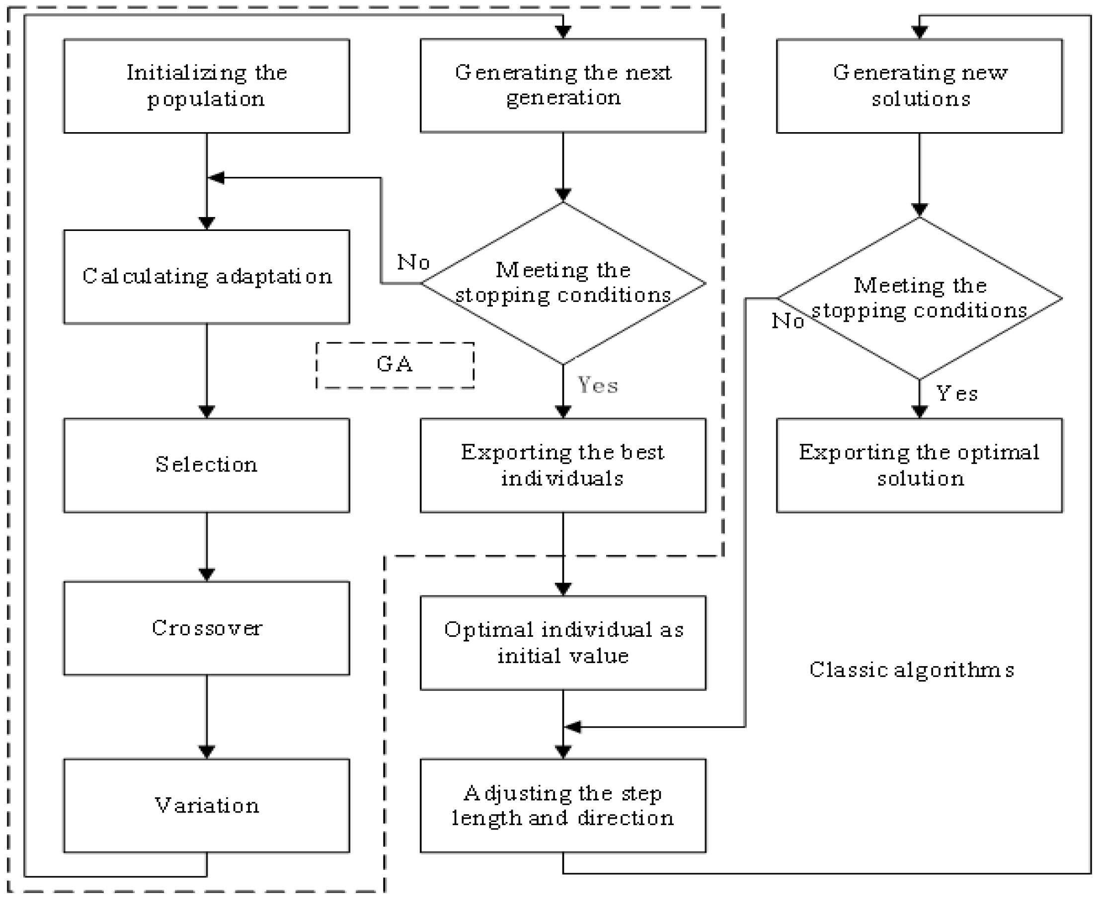 Symmetry 17 01354 g008 Symmetry 17 01354 g008