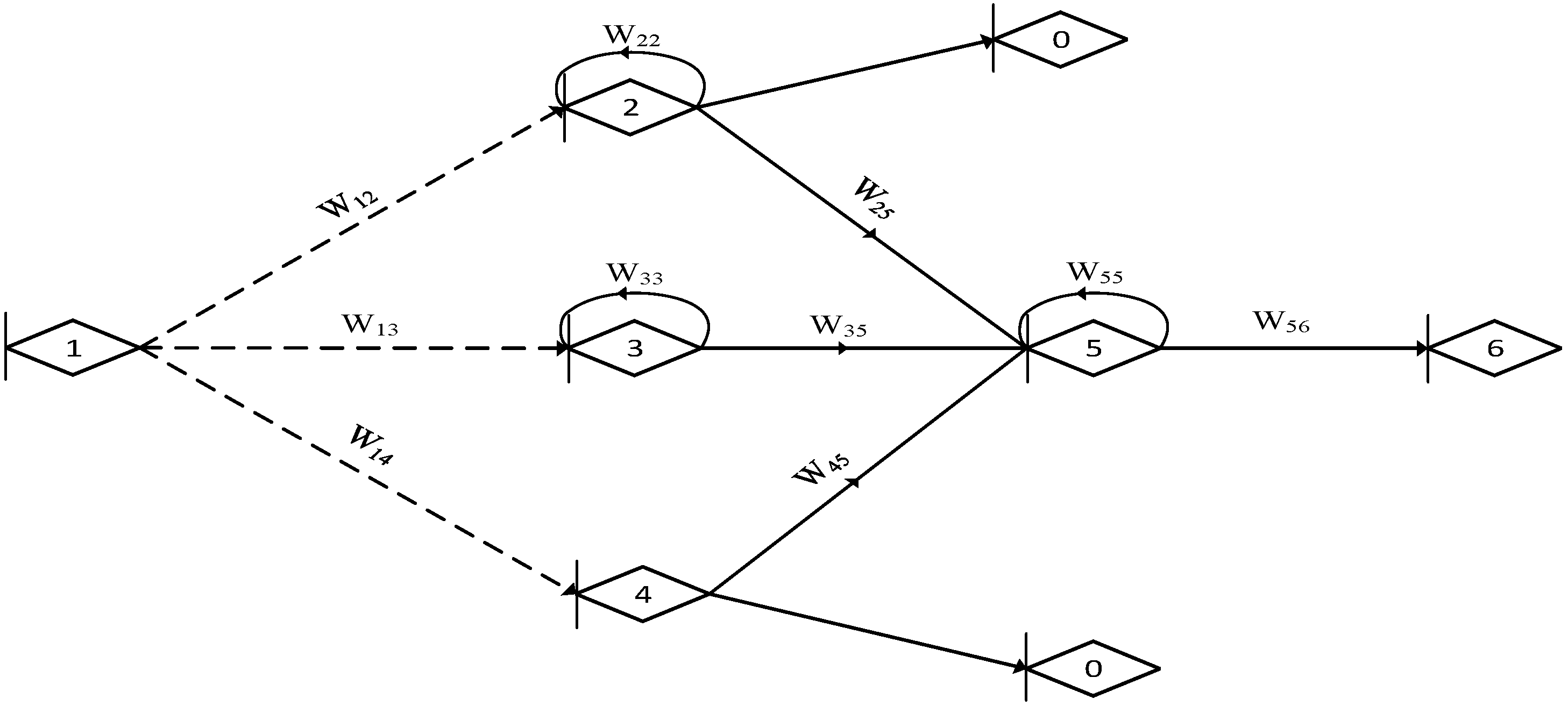 Symmetry 17 01354 g009 Symmetry 17 01354 g009