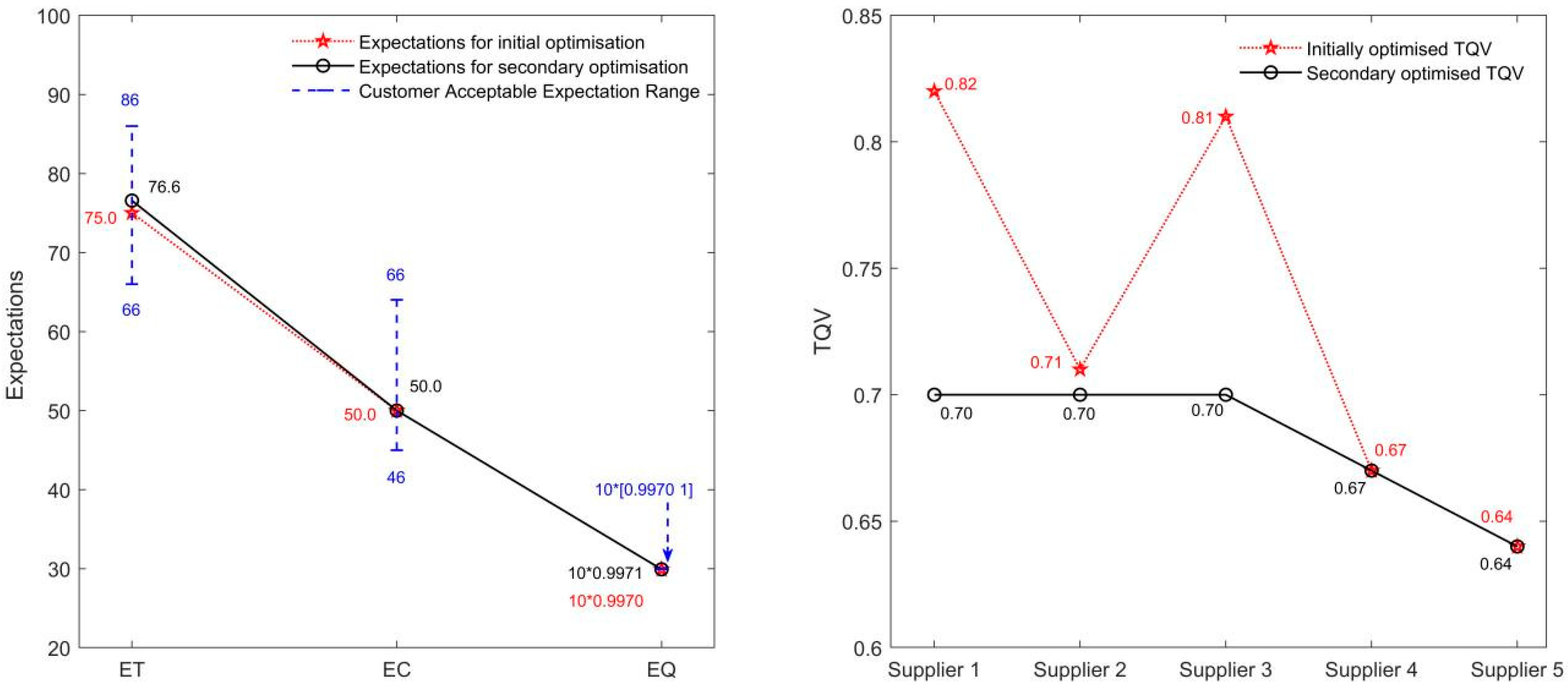 Symmetry 17 01354 g010 Symmetry 17 01354 g010