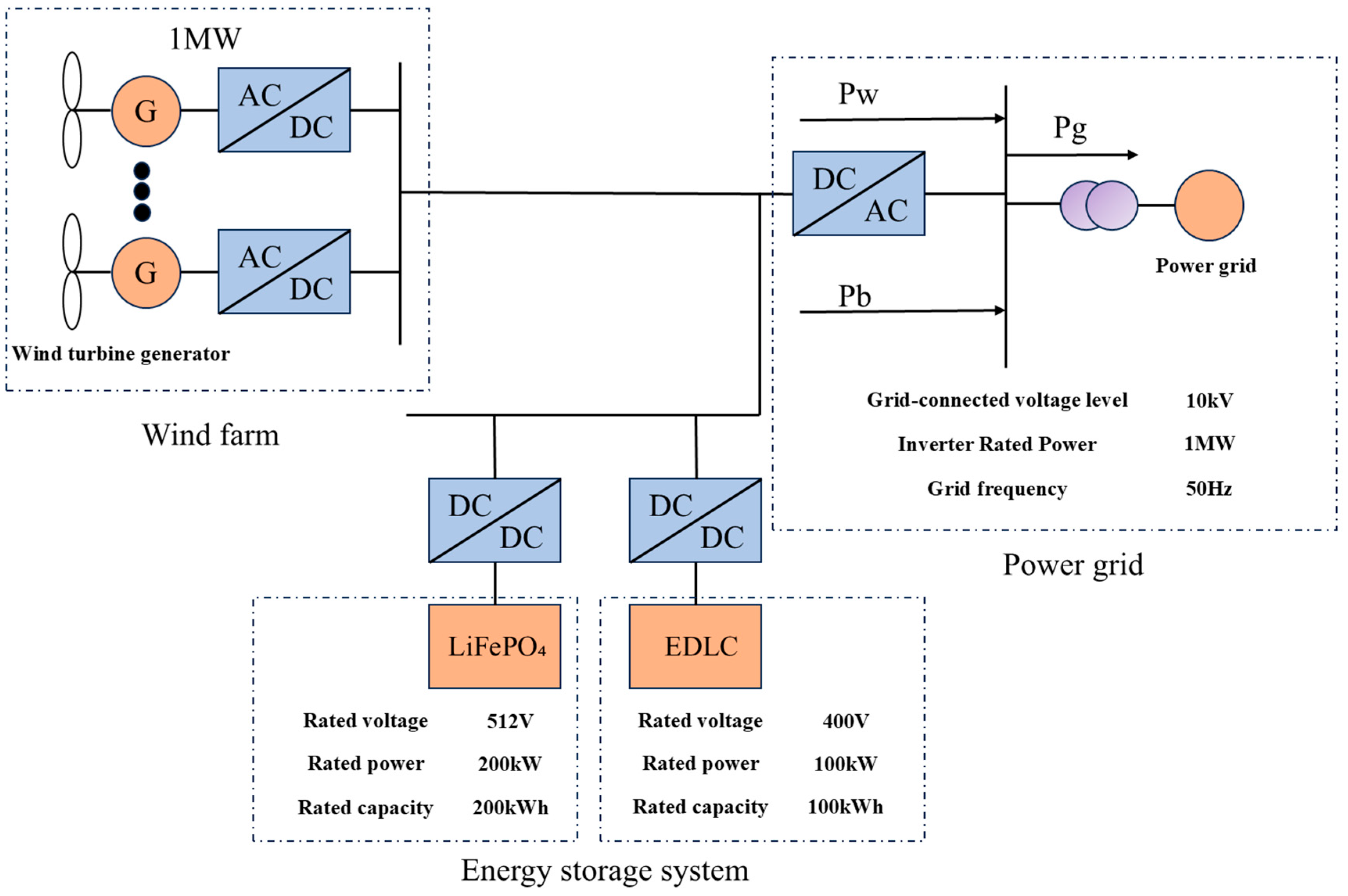 Symmetry 17 01356 g001 Symmetry 17 01356 g001