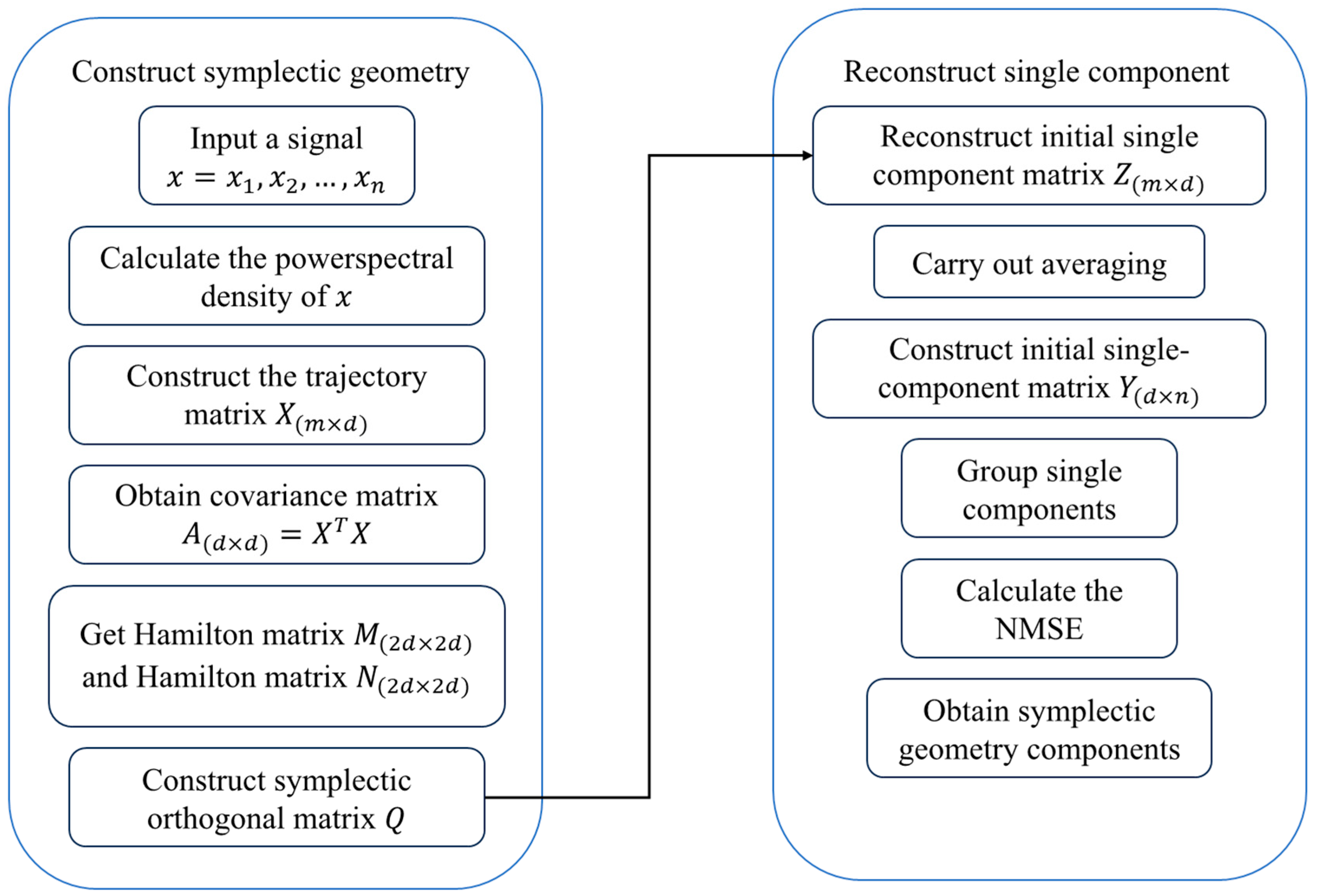 Symmetry 17 01356 g003 Symmetry 17 01356 g003