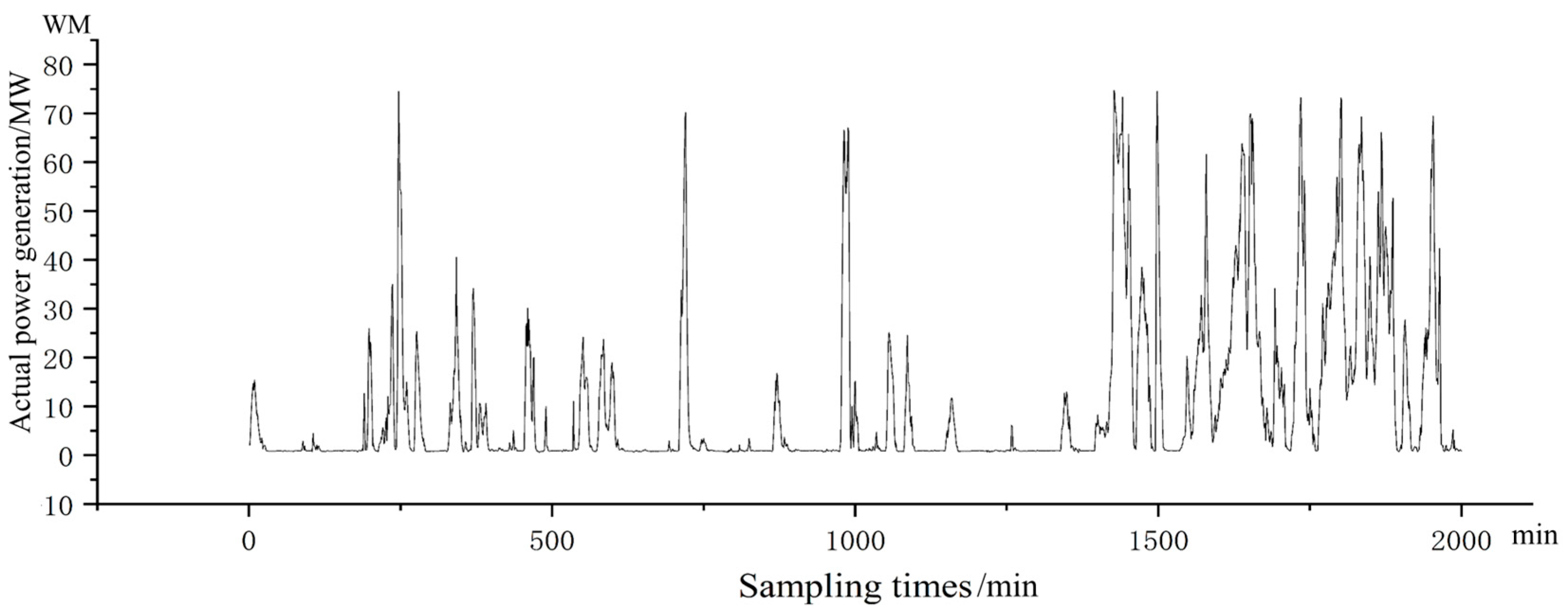 Symmetry 17 01356 g004 Symmetry 17 01356 g004
