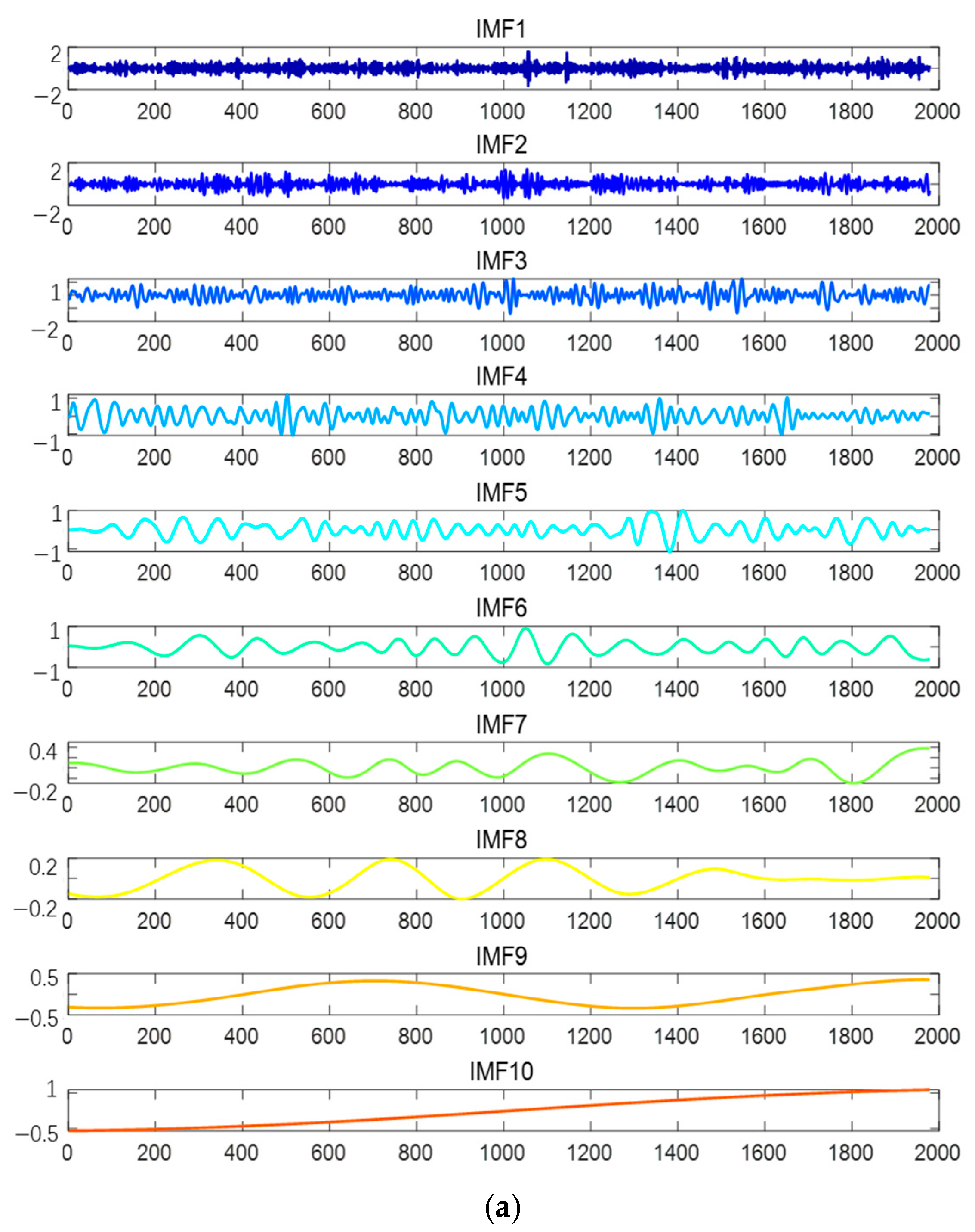 Symmetry 17 01356 g005a Symmetry 17 01356 g005a