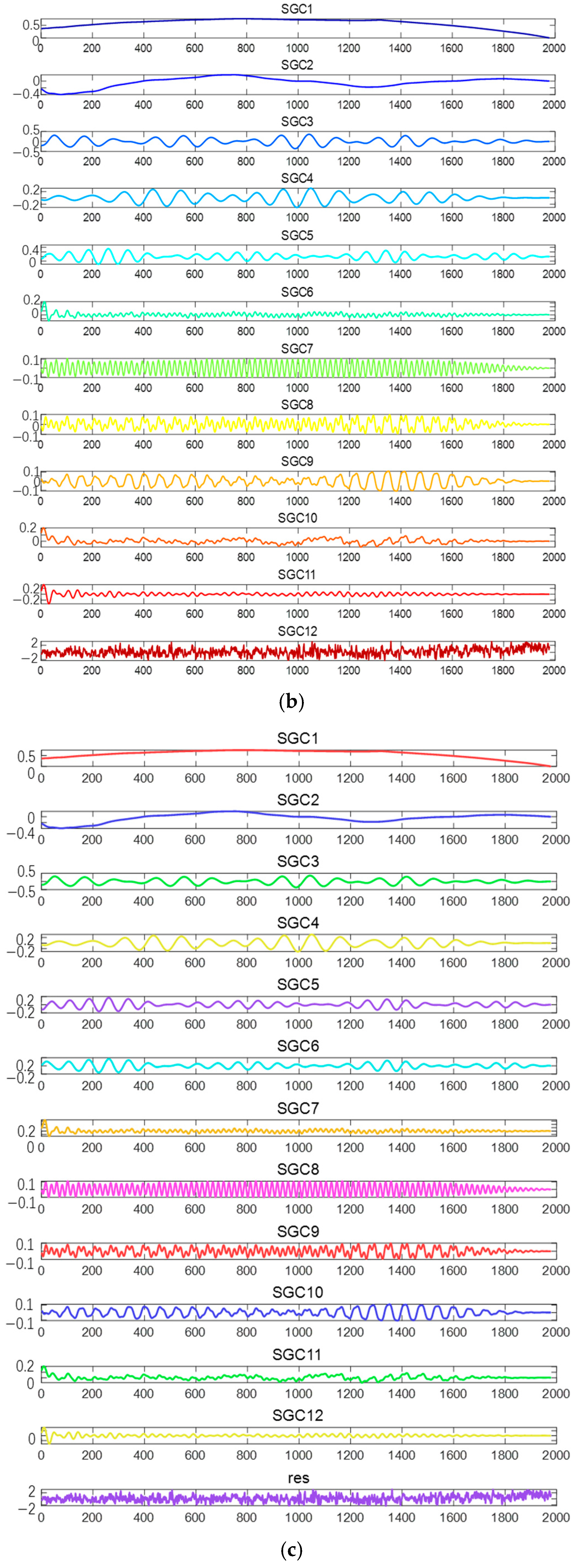 Symmetry 17 01356 g005b Symmetry 17 01356 g005b