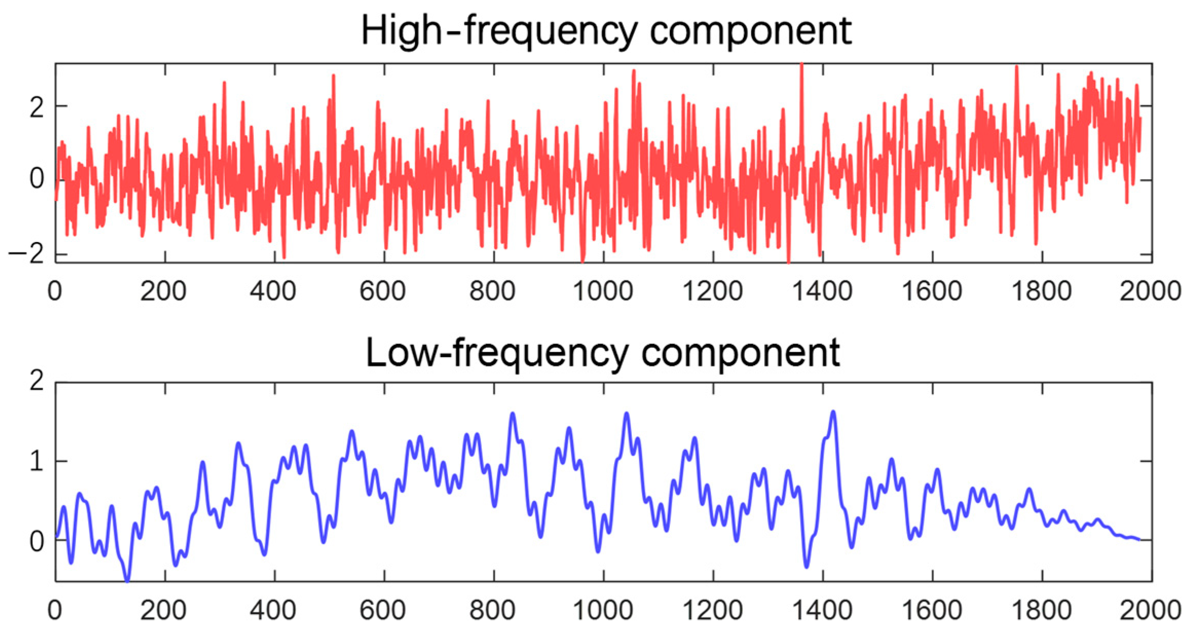 Symmetry 17 01356 g006 Symmetry 17 01356 g006