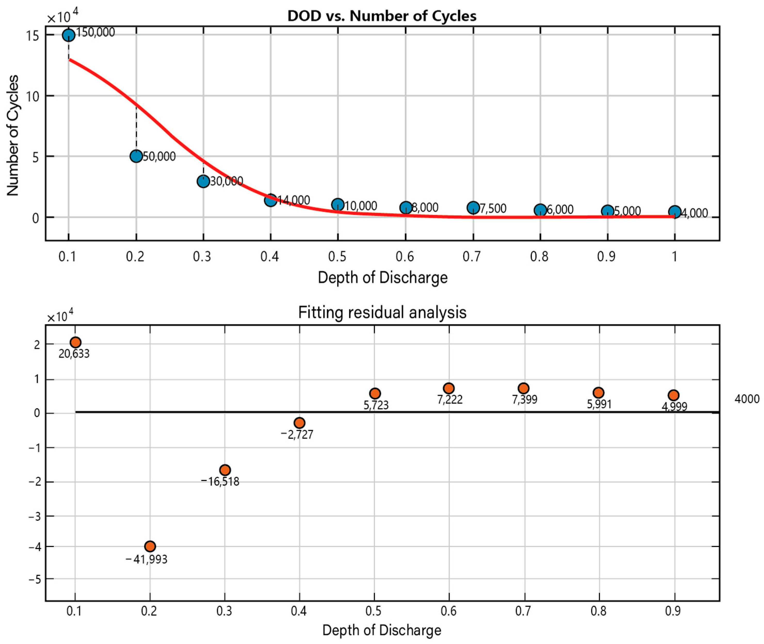 Symmetry 17 01356 g007 Symmetry 17 01356 g007
